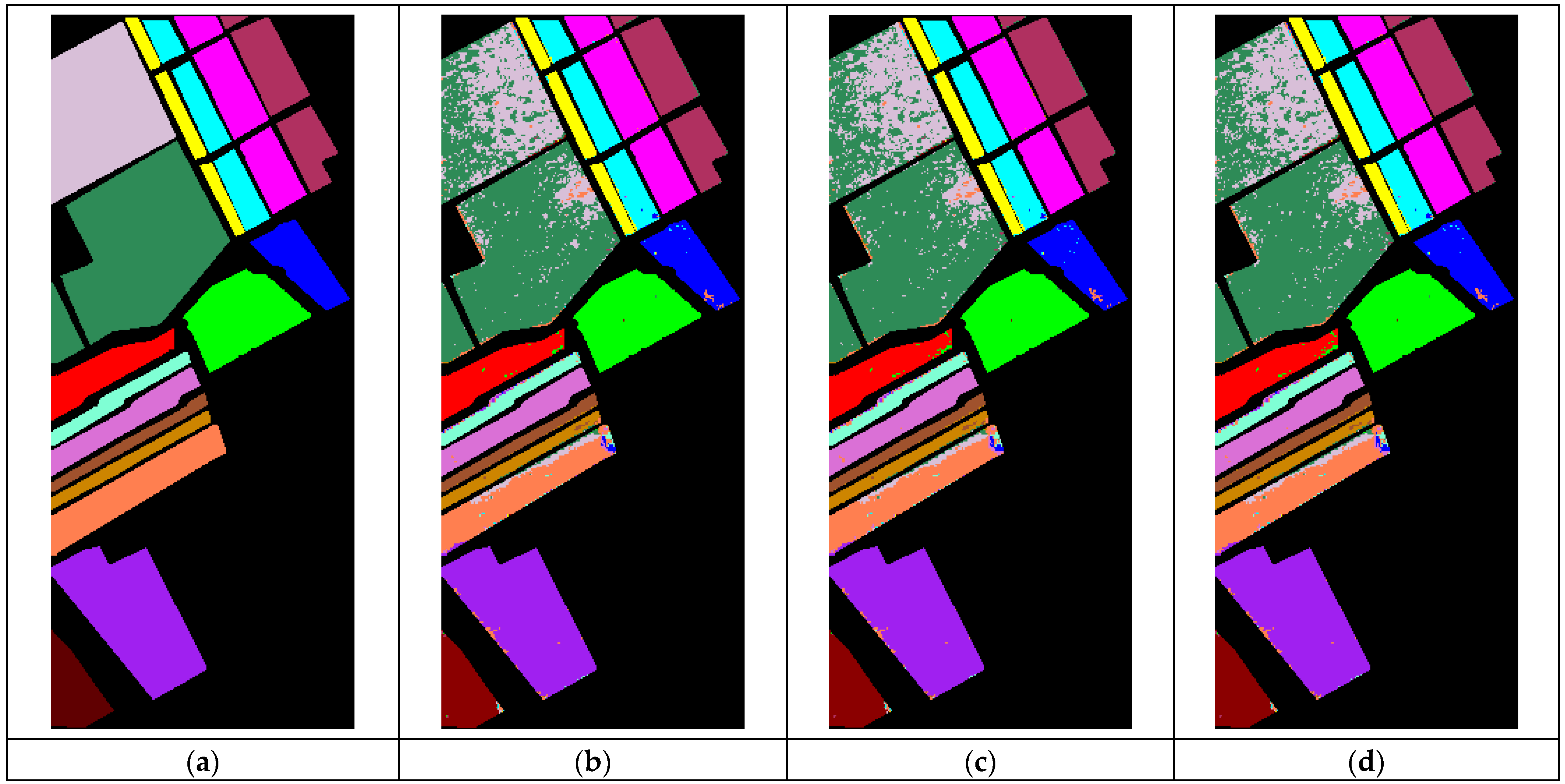 Remotesensing 17 00663 g007a