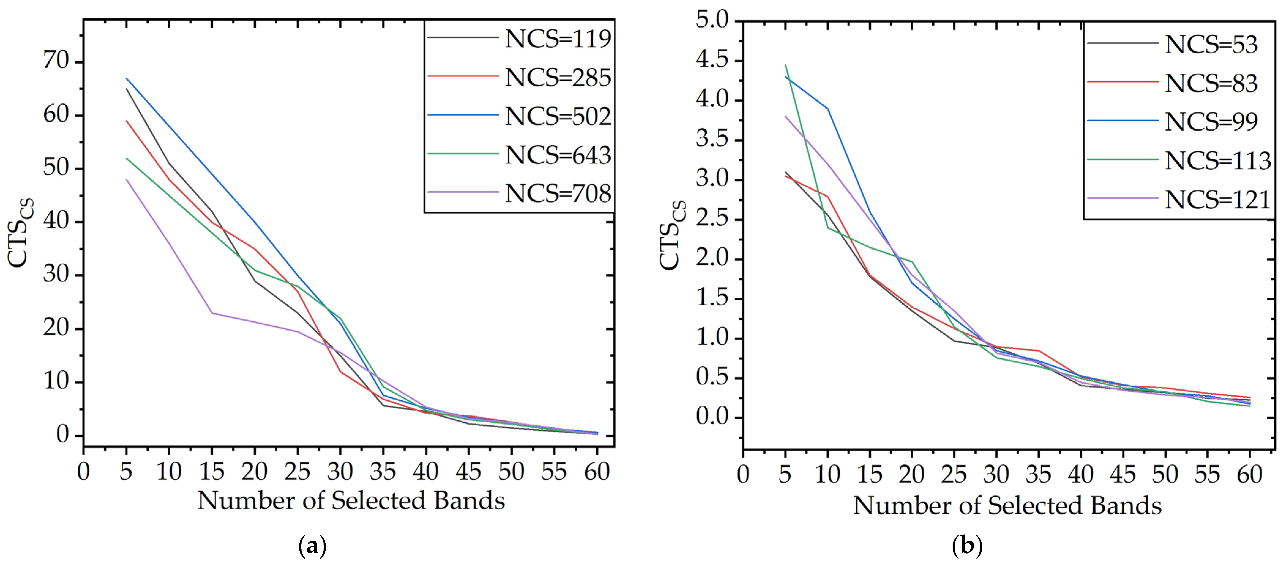 Remotesensing 17 00663 g009