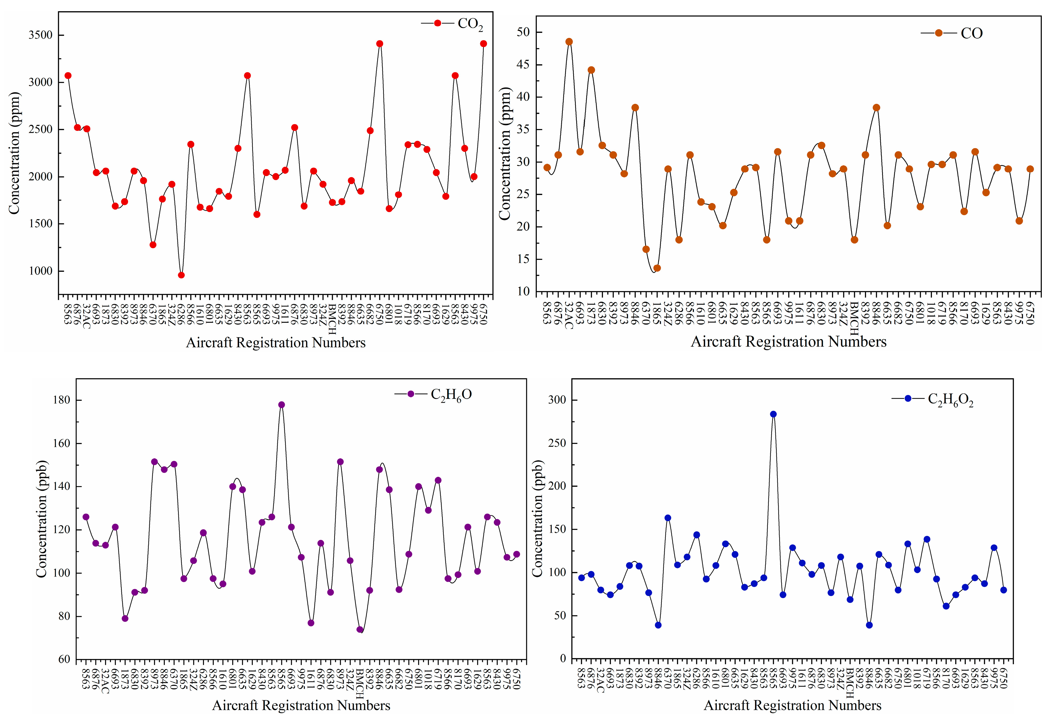 Remotesensing 17 00664 g009a
