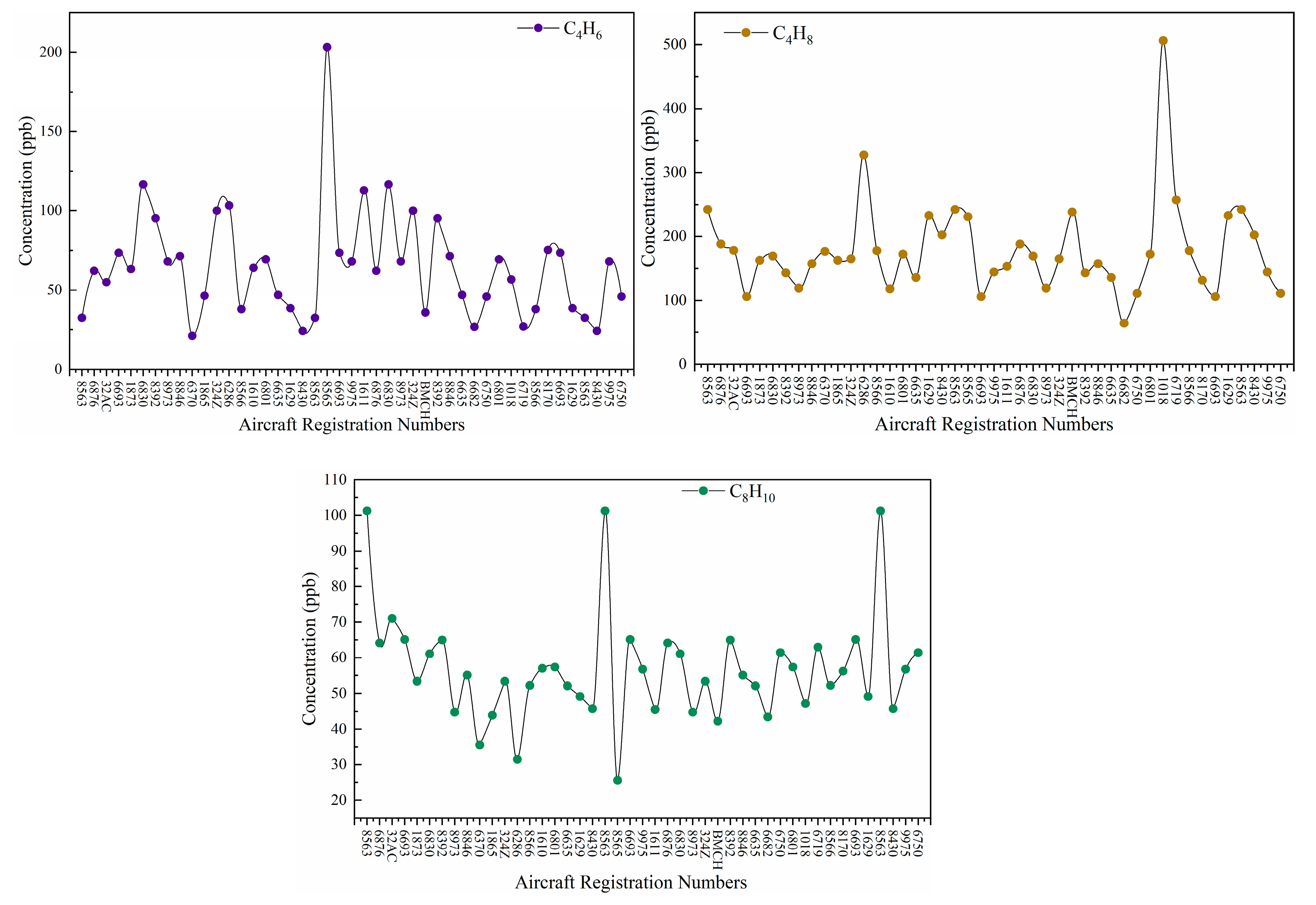 Remotesensing 17 00664 g009b