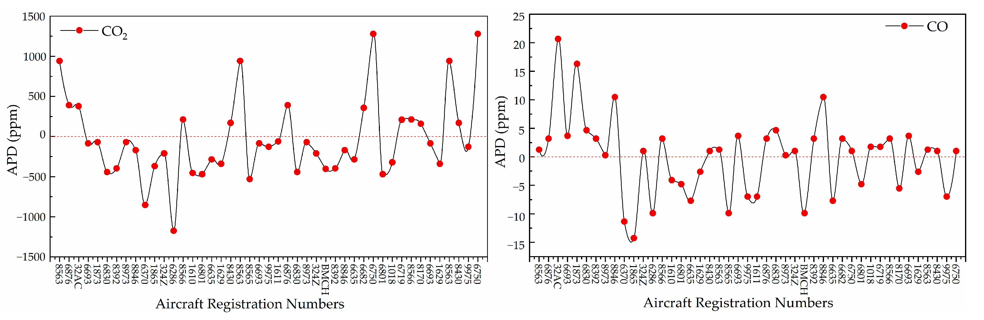 Remotesensing 17 00664 g010a
