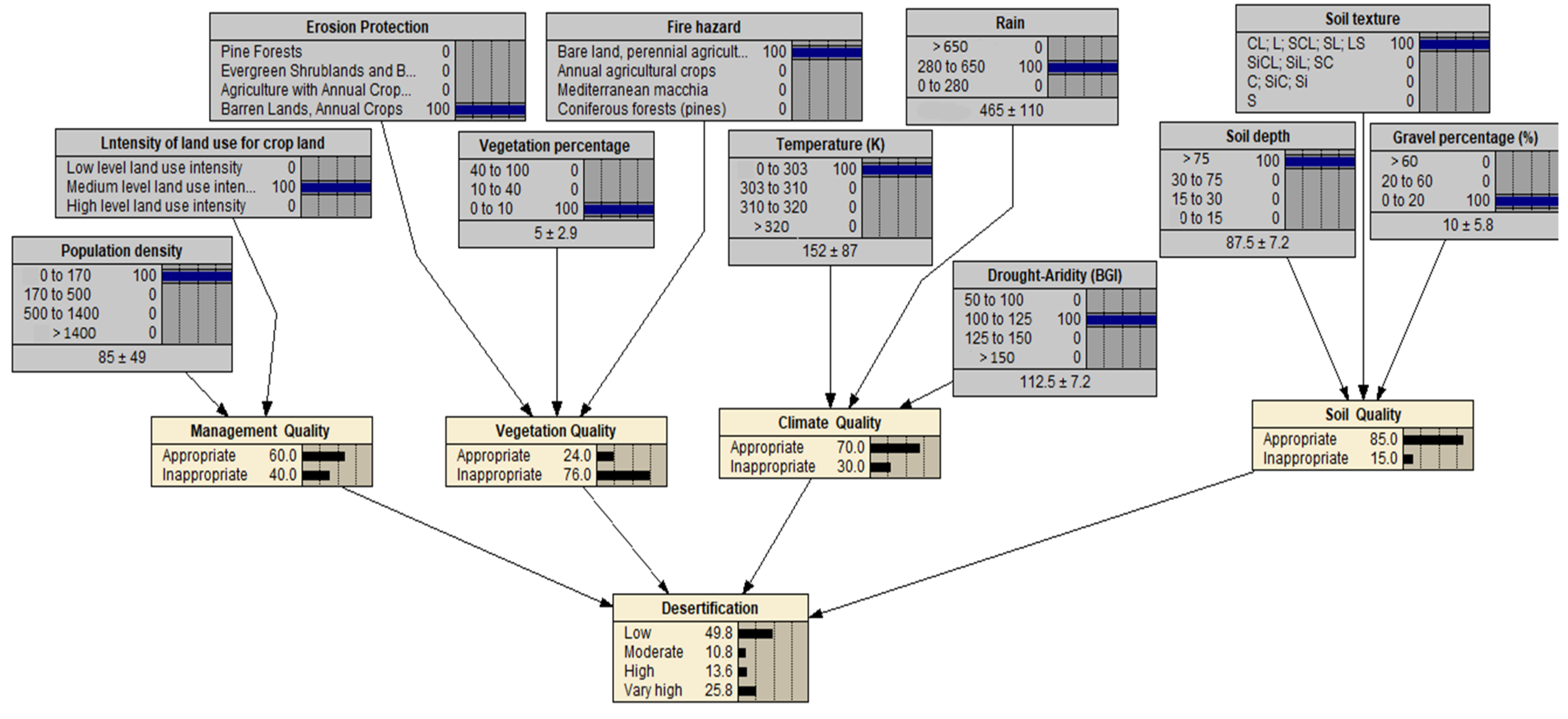 Remotesensing 17 00665 g010