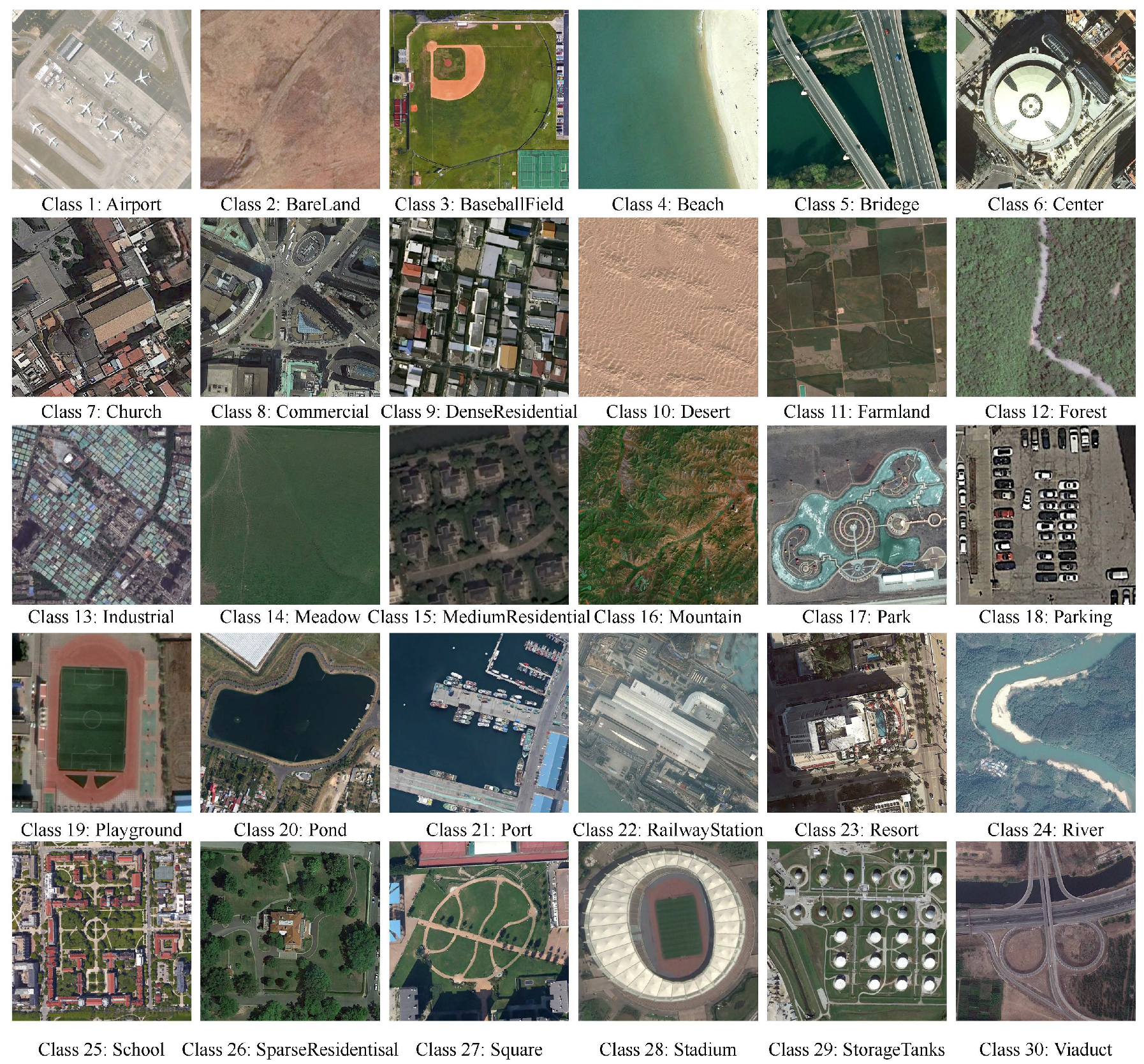 Remotesensing 17 00668 g005