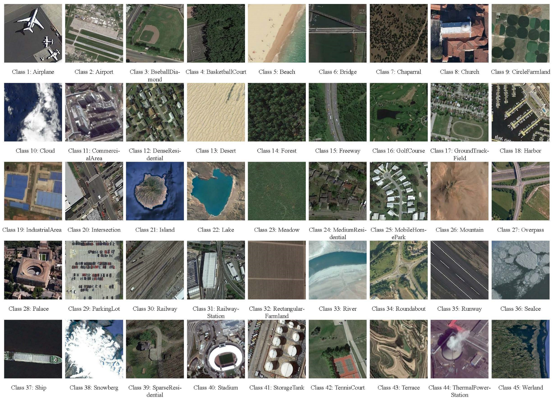 Remotesensing 17 00668 g006