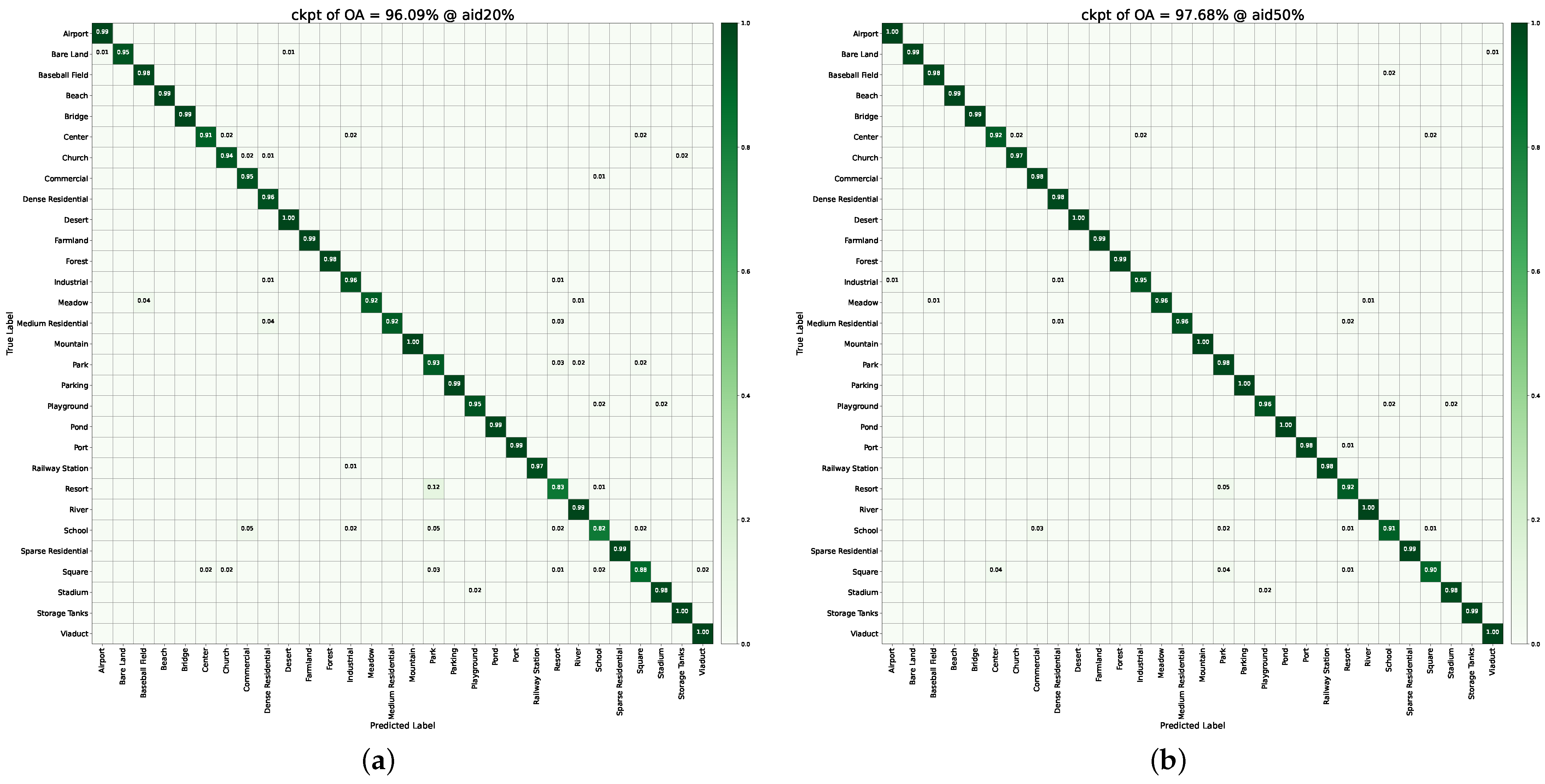 Remotesensing 17 00668 g008