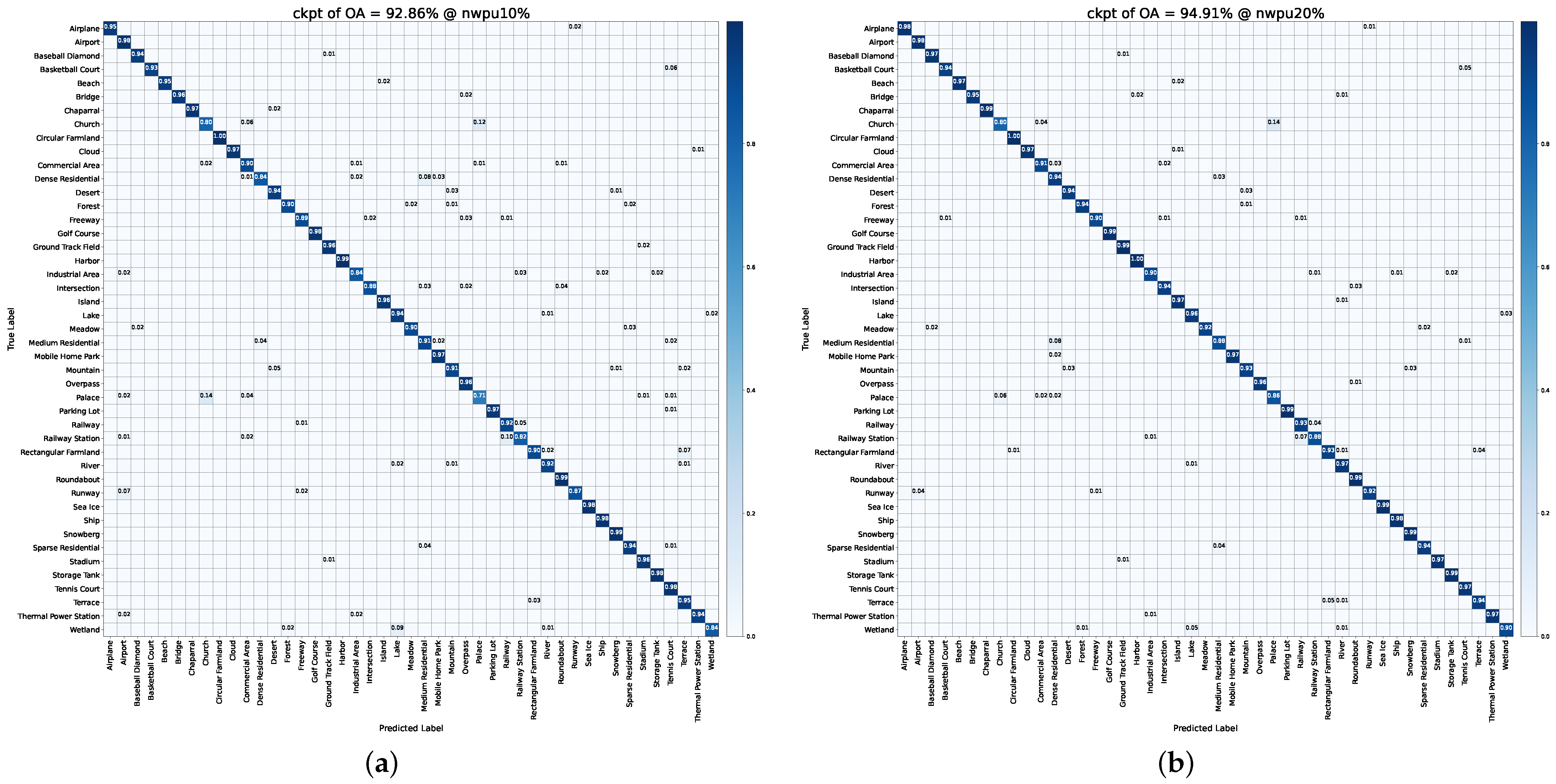 Remotesensing 17 00668 g009