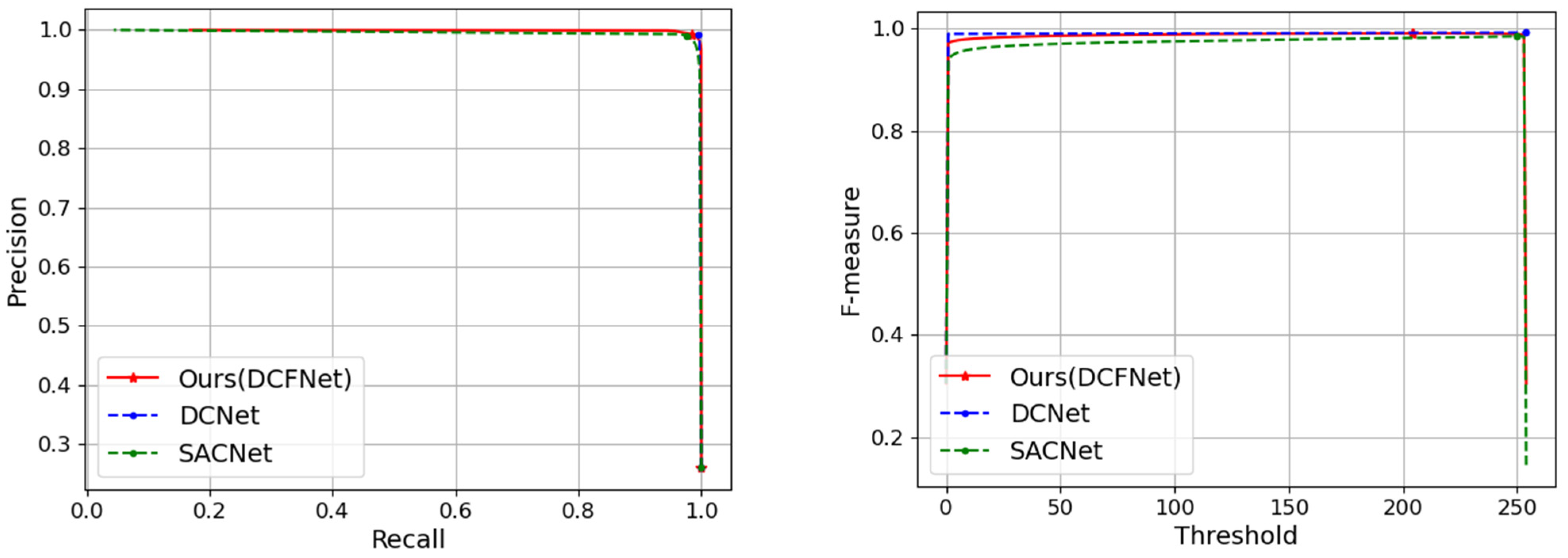 Remotesensing 17 00669 g007