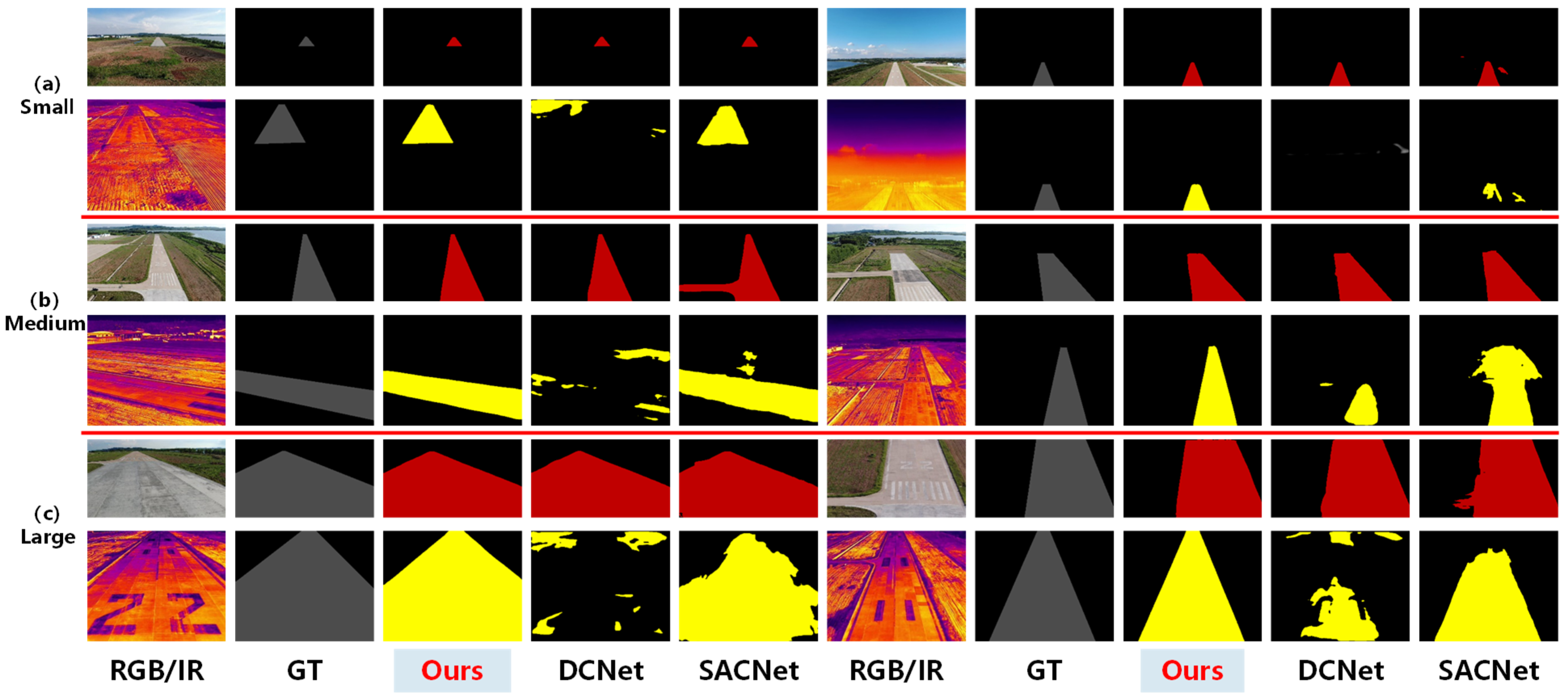 Remotesensing 17 00669 g008