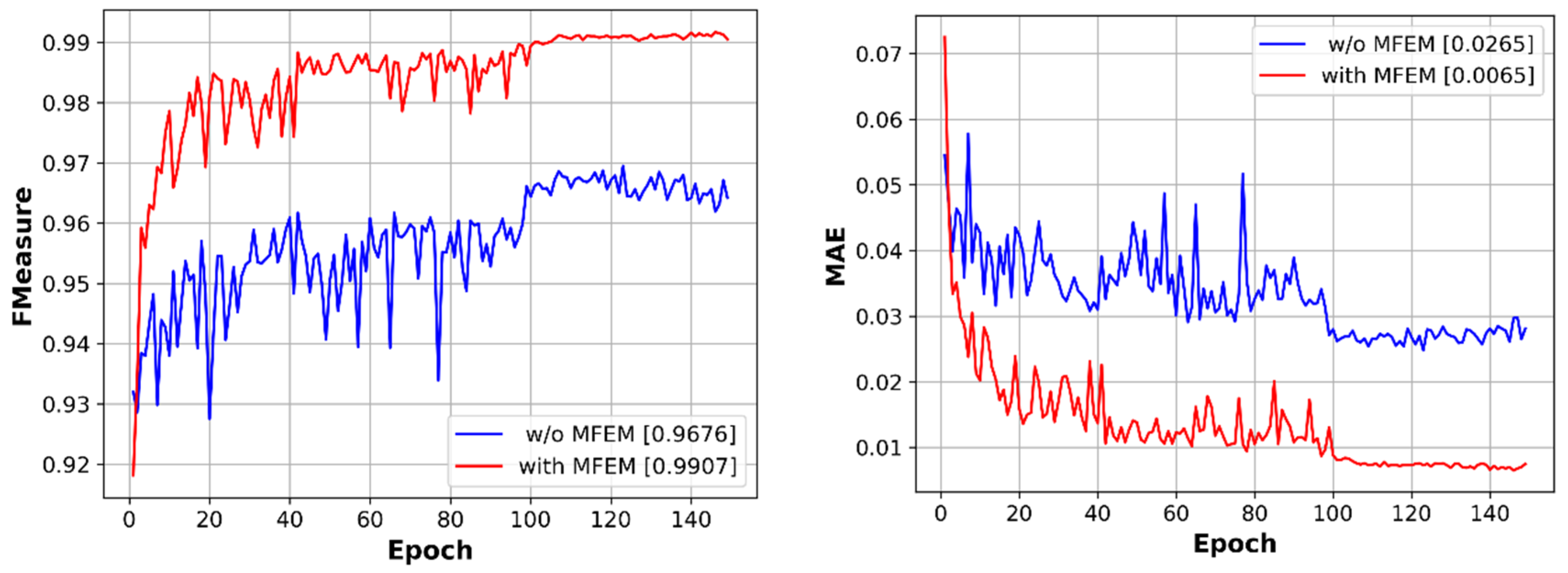 Remotesensing 17 00669 g009
