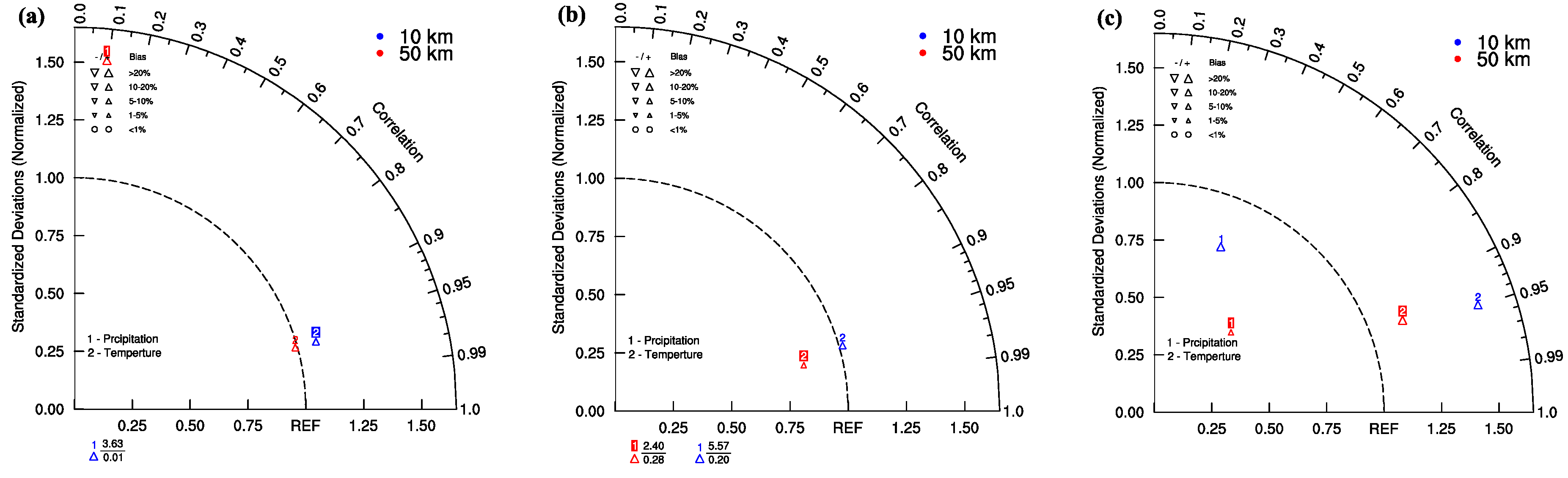Remotesensing 17 00670 g003