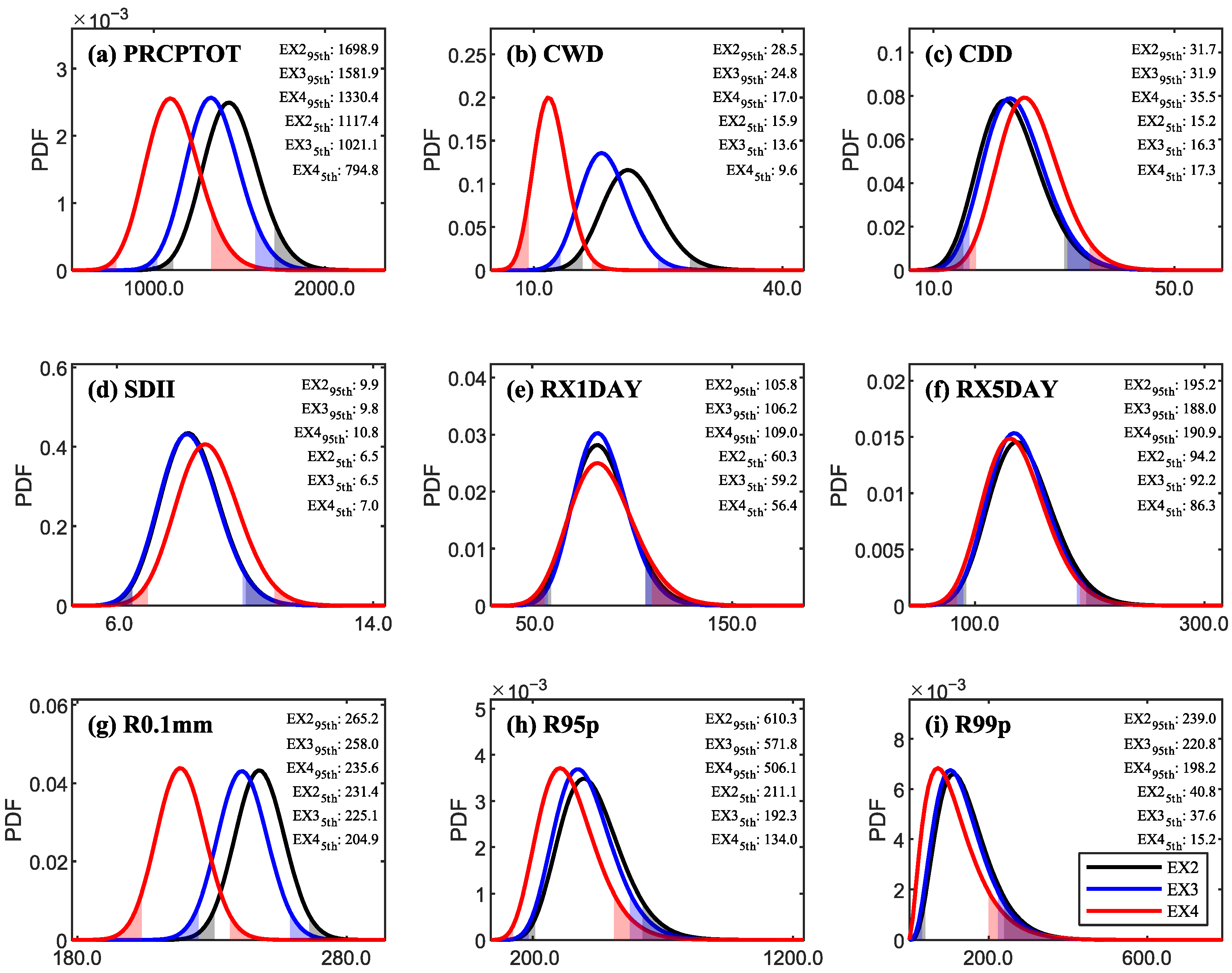 Remotesensing 17 00670 g008