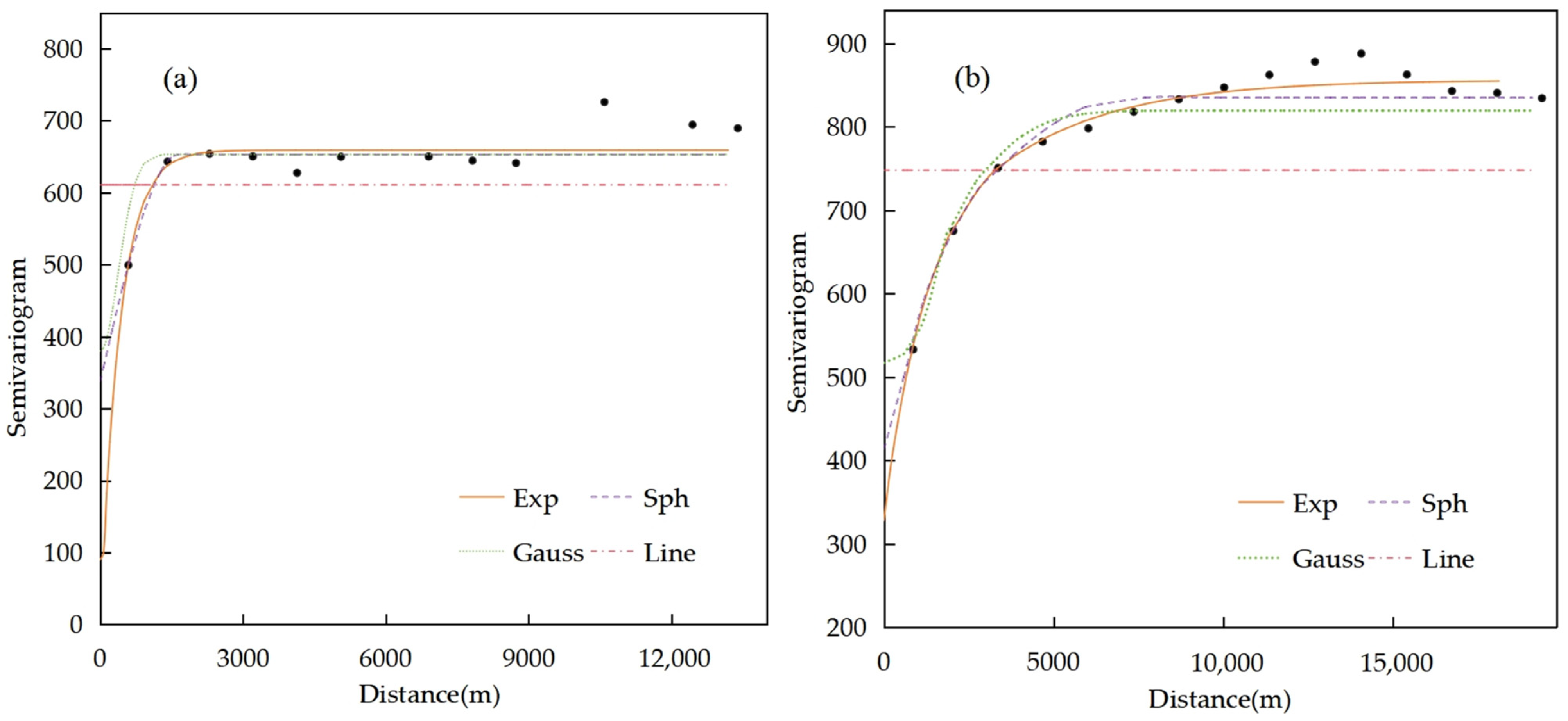 Remotesensing 17 00671 g006