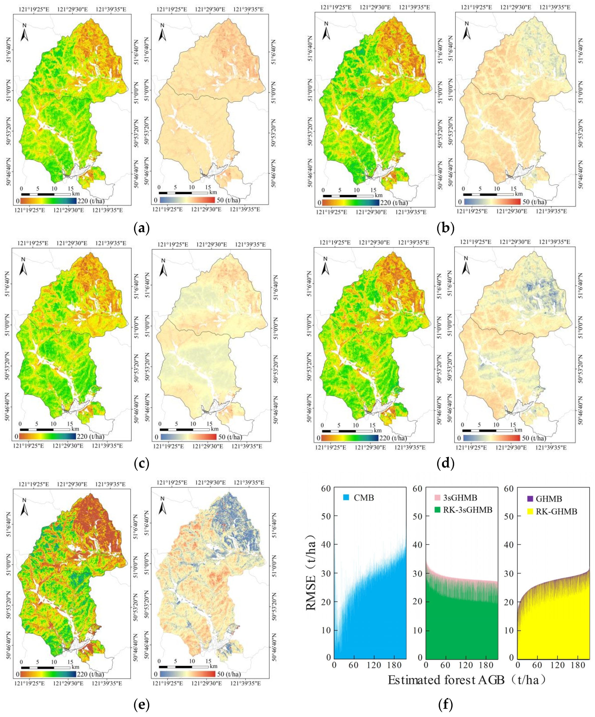Remotesensing 17 00671 g007