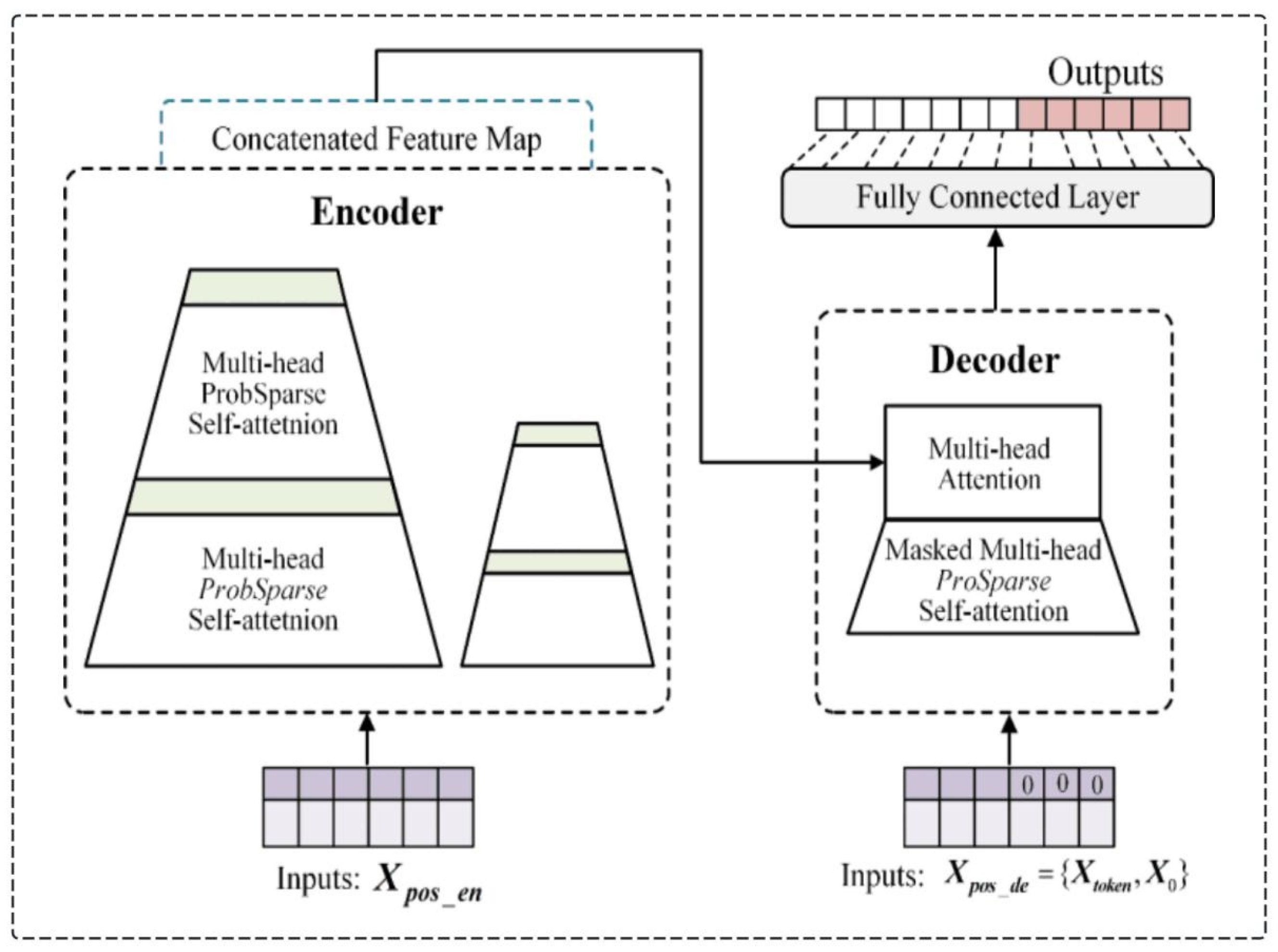 Remotesensing 17 00672 g001