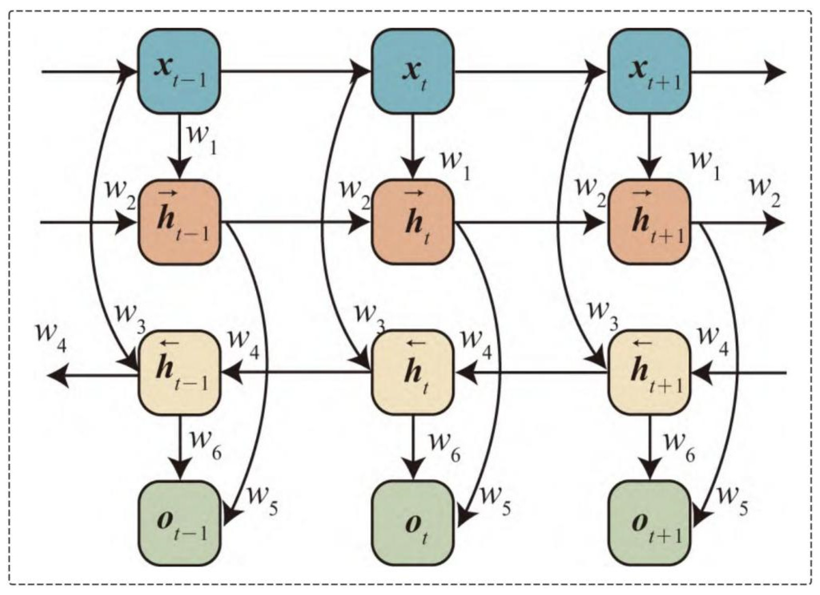 Remotesensing 17 00672 g002