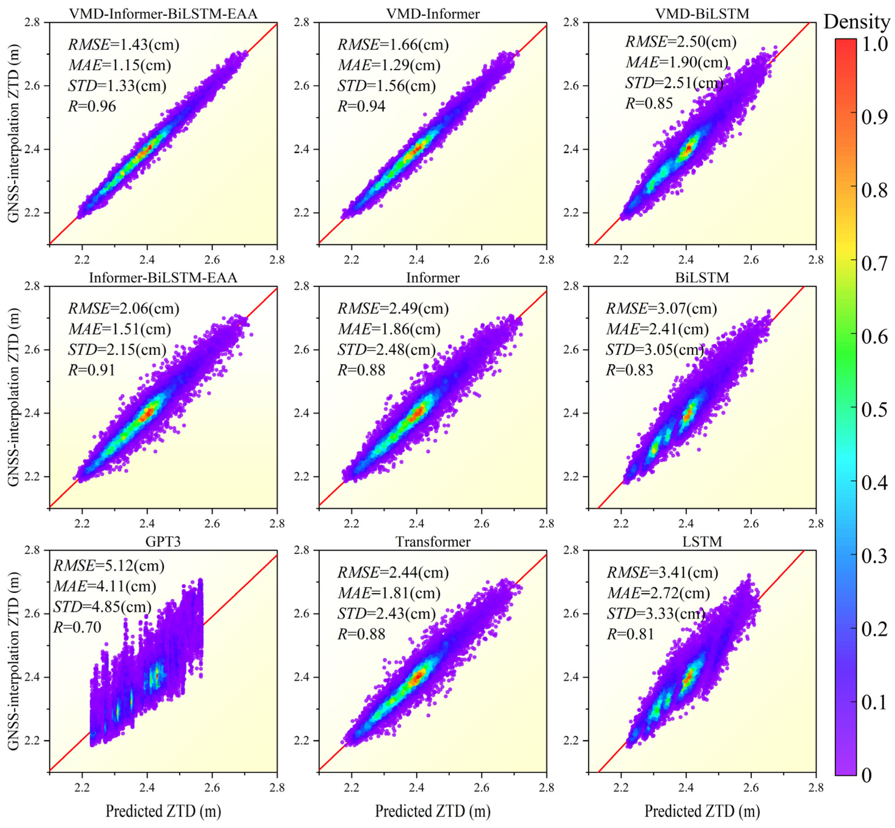 Remotesensing 17 00672 g009