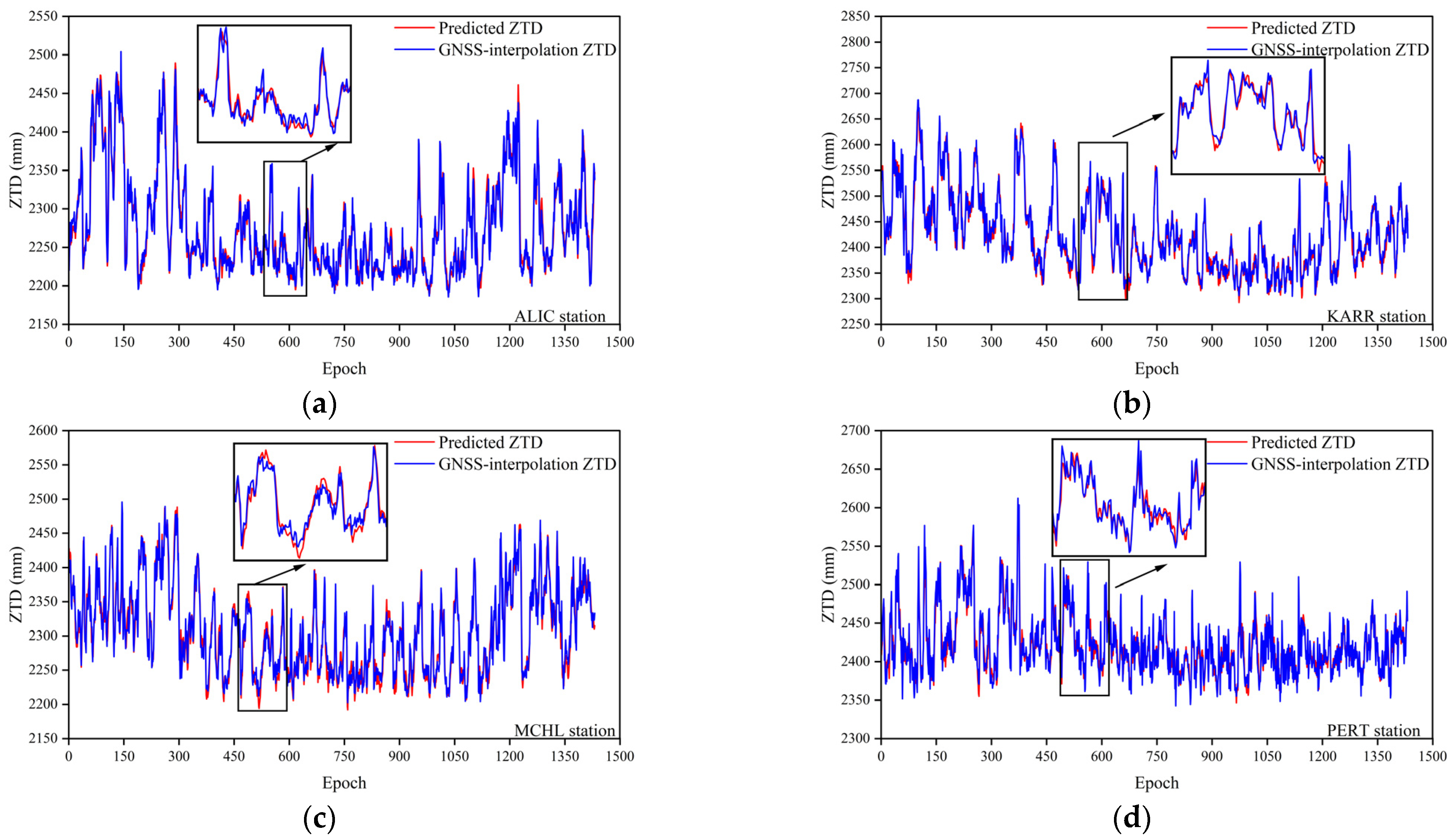 Remotesensing 17 00672 g011