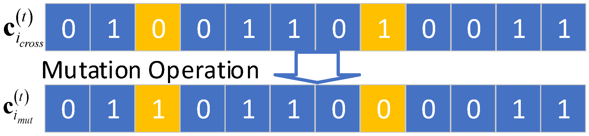 Remotesensing 17 00673 g008