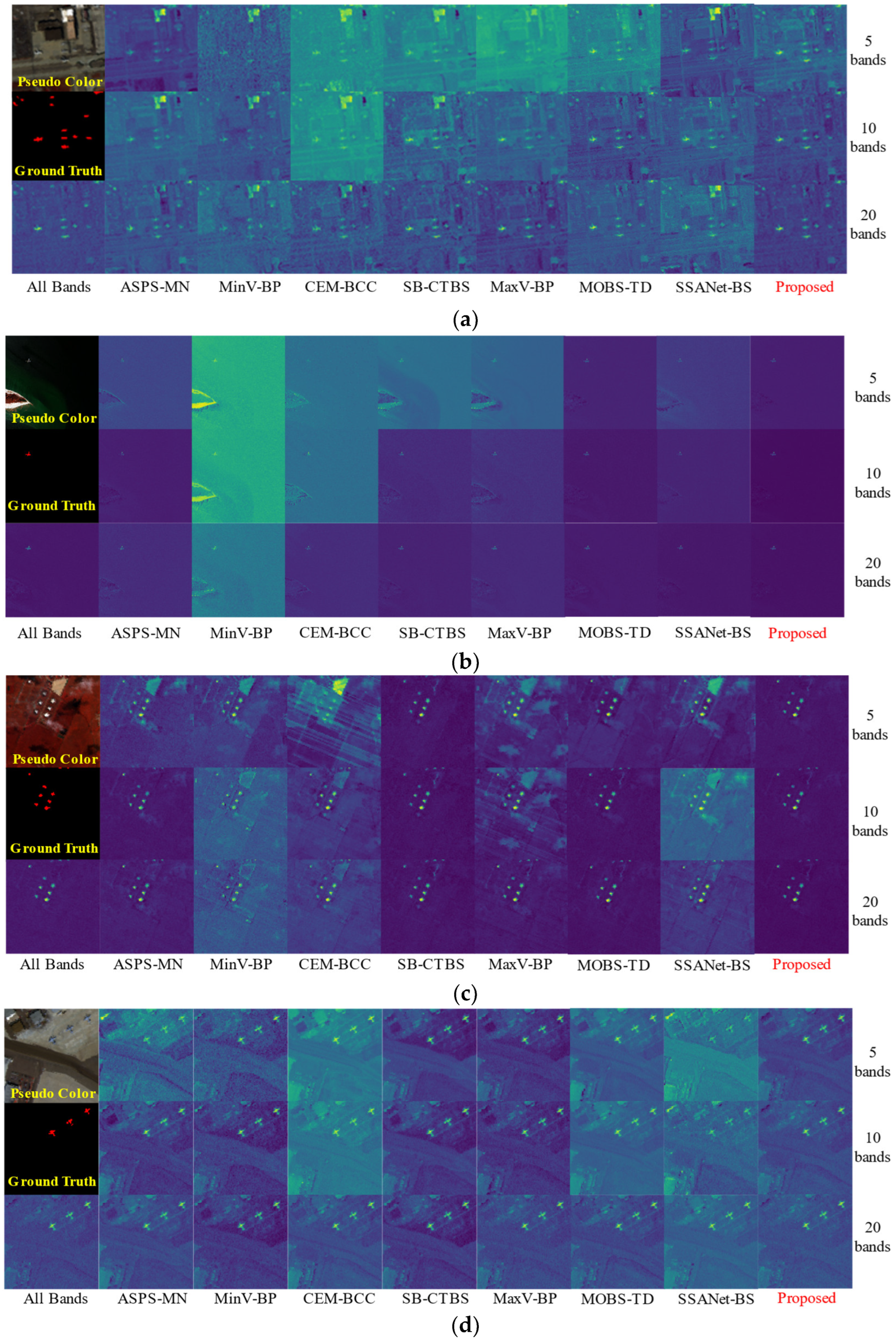 Remotesensing 17 00673 g010