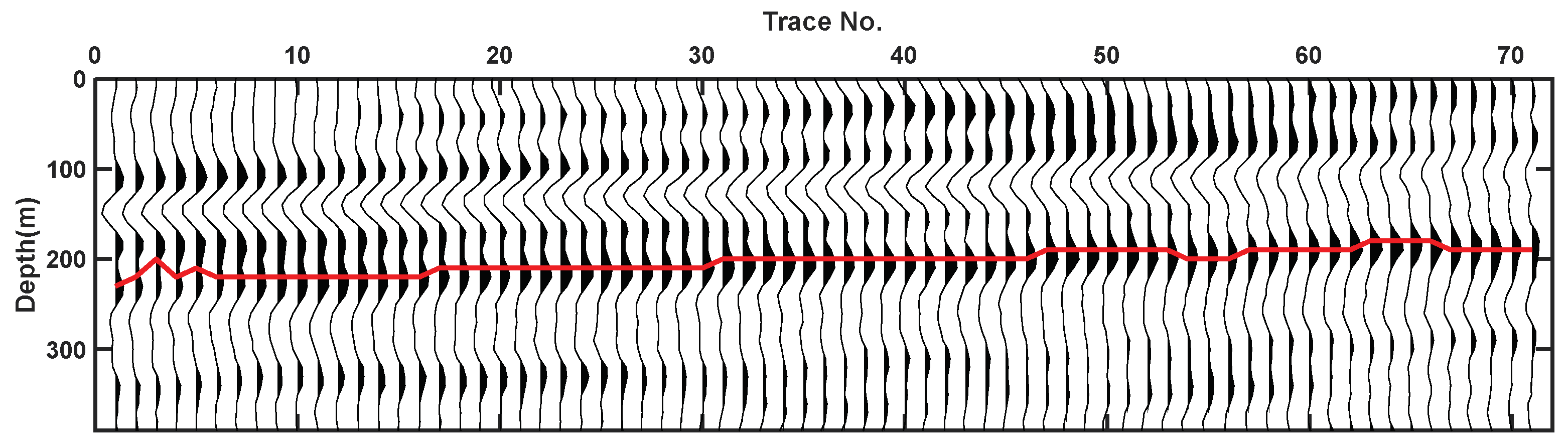 Remotesensing 17 00674 g001
