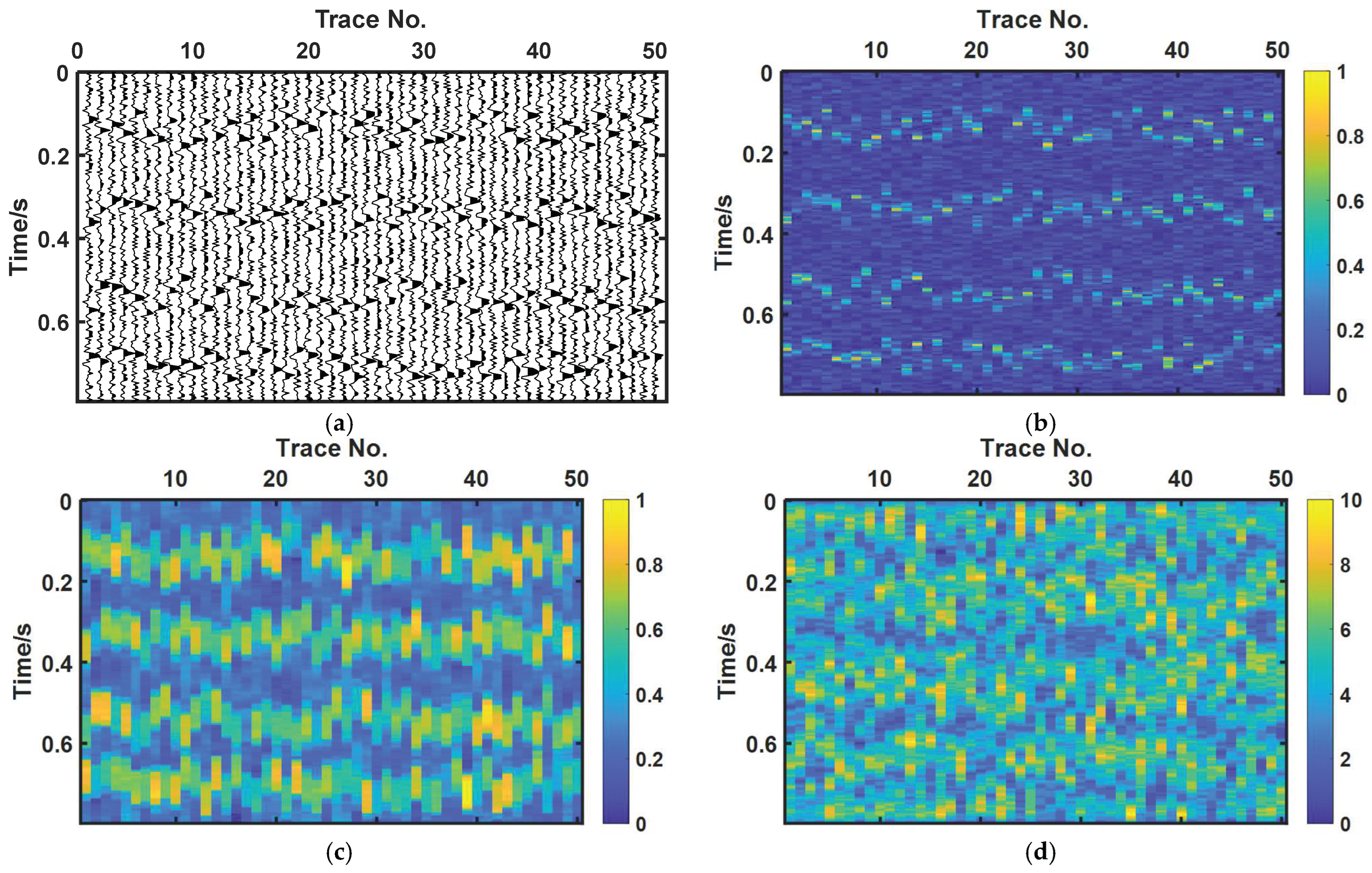 Remotesensing 17 00674 g003