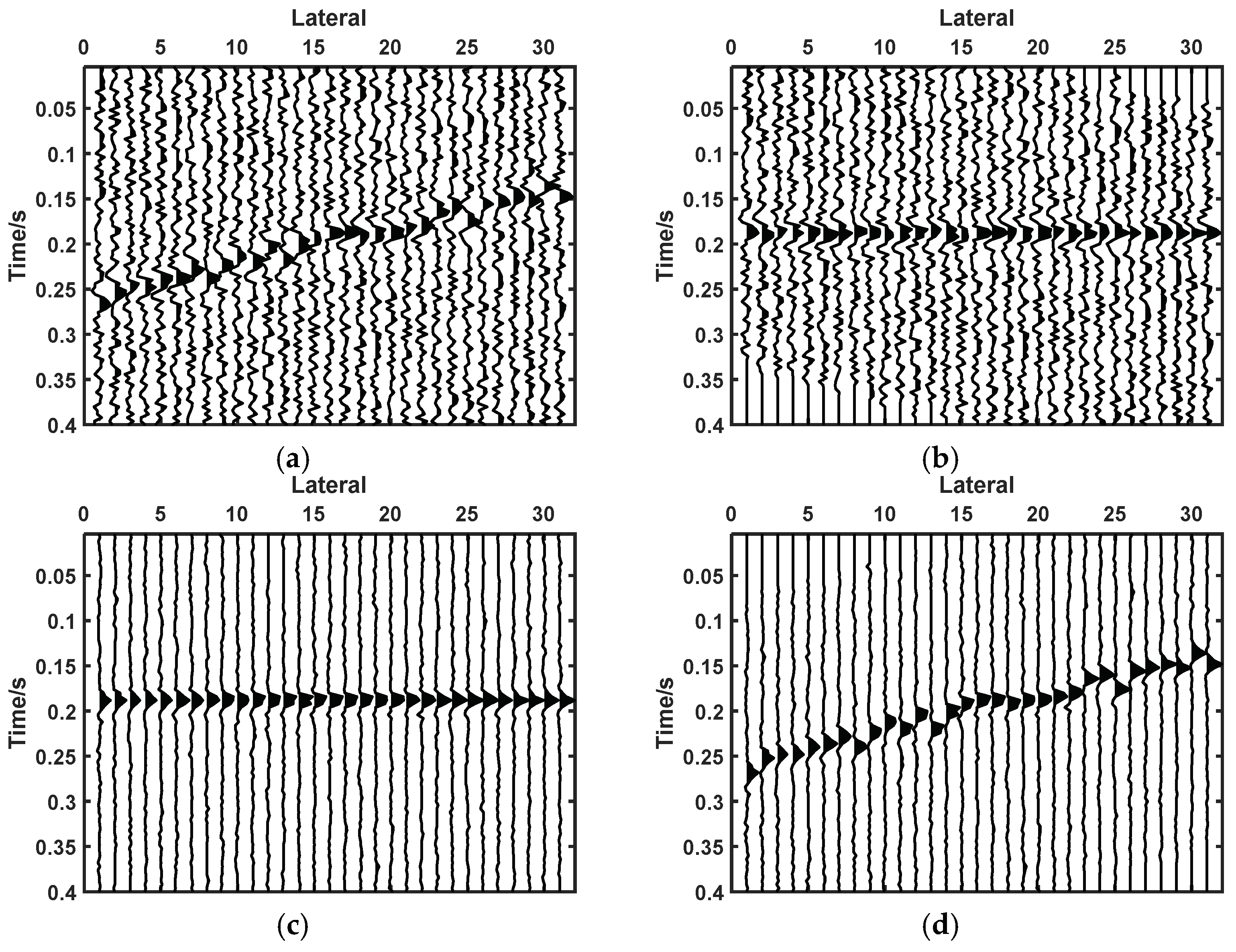 Remotesensing 17 00674 g005