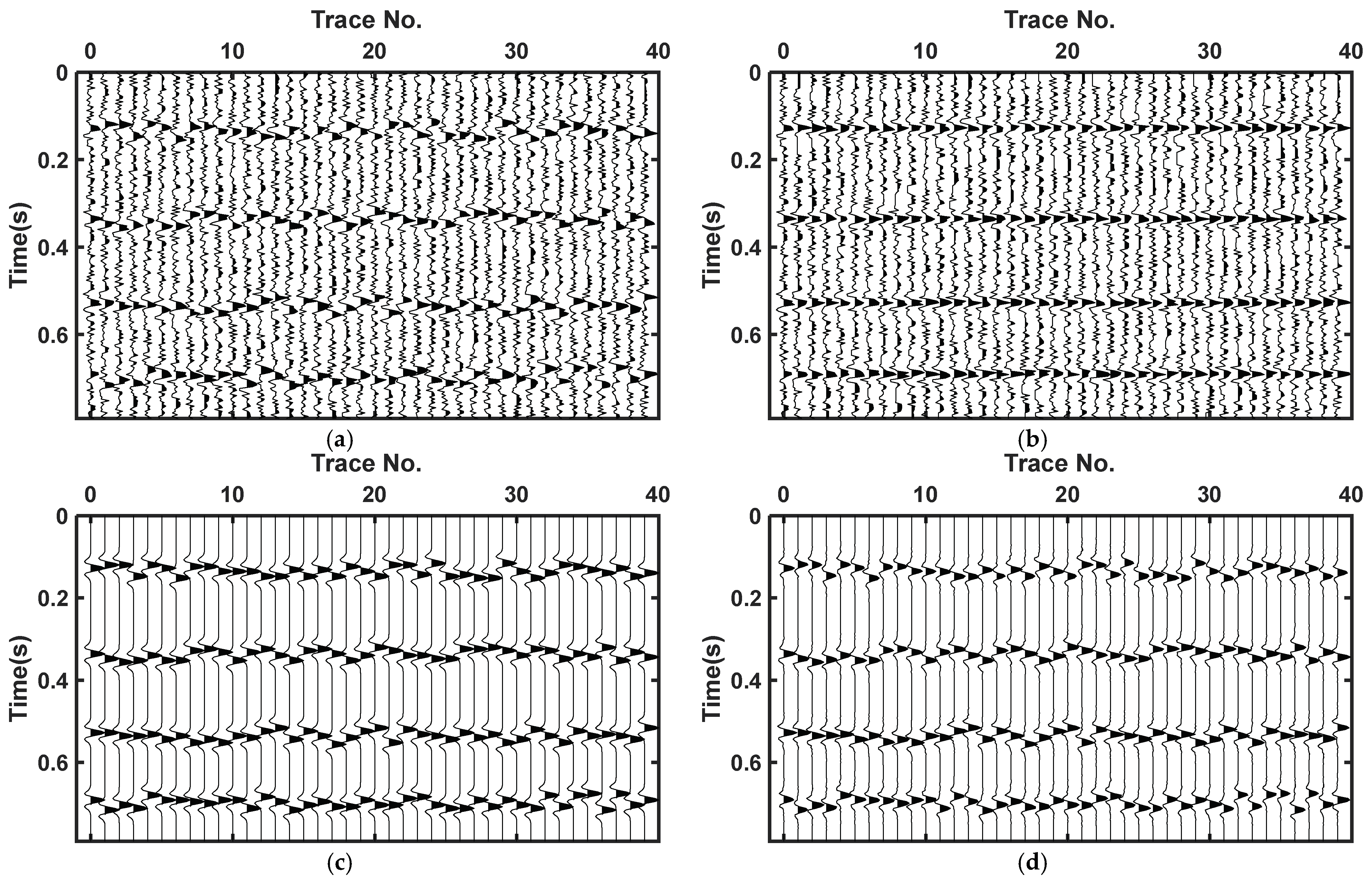 Remotesensing 17 00674 g007