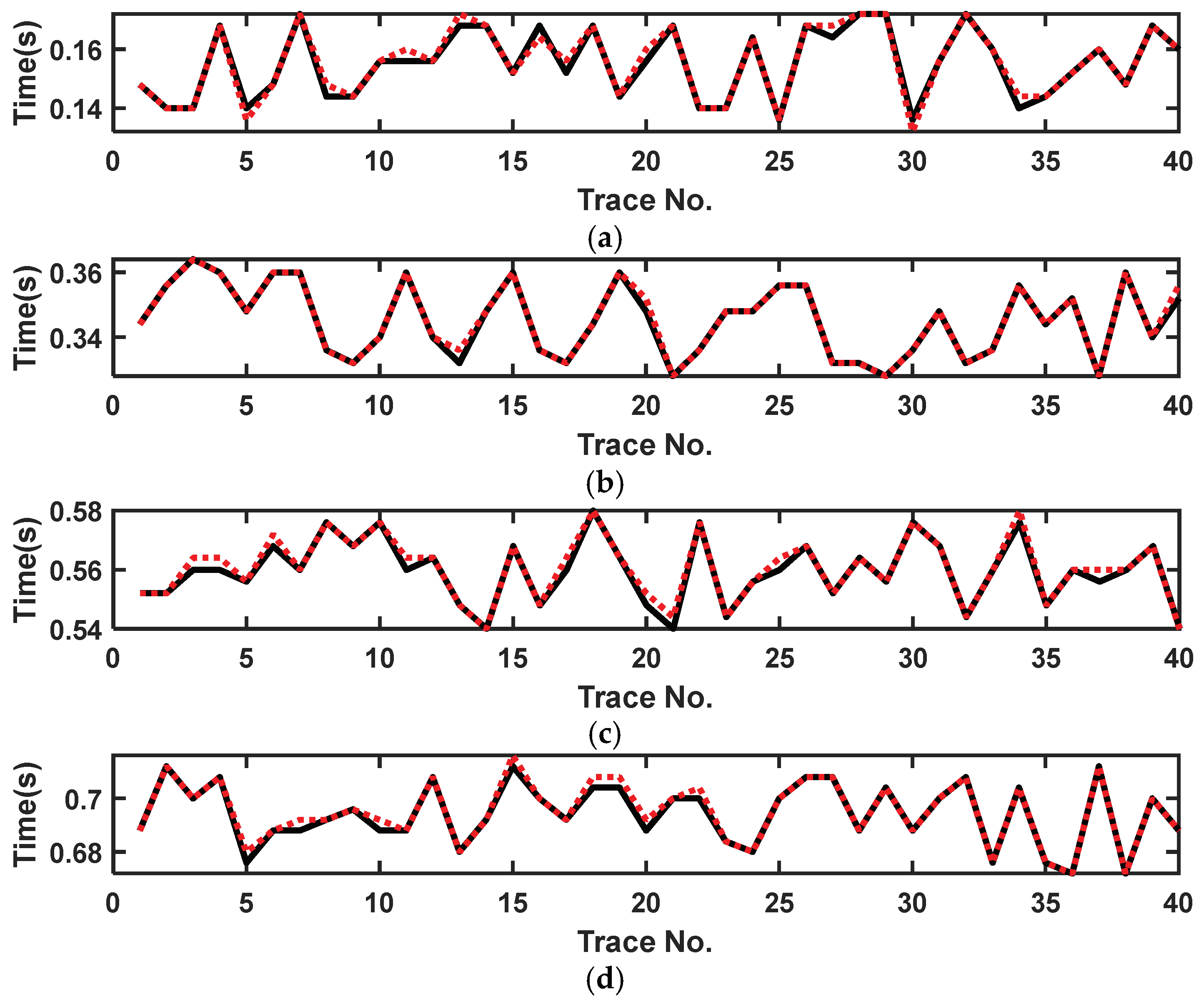 Remotesensing 17 00674 g008