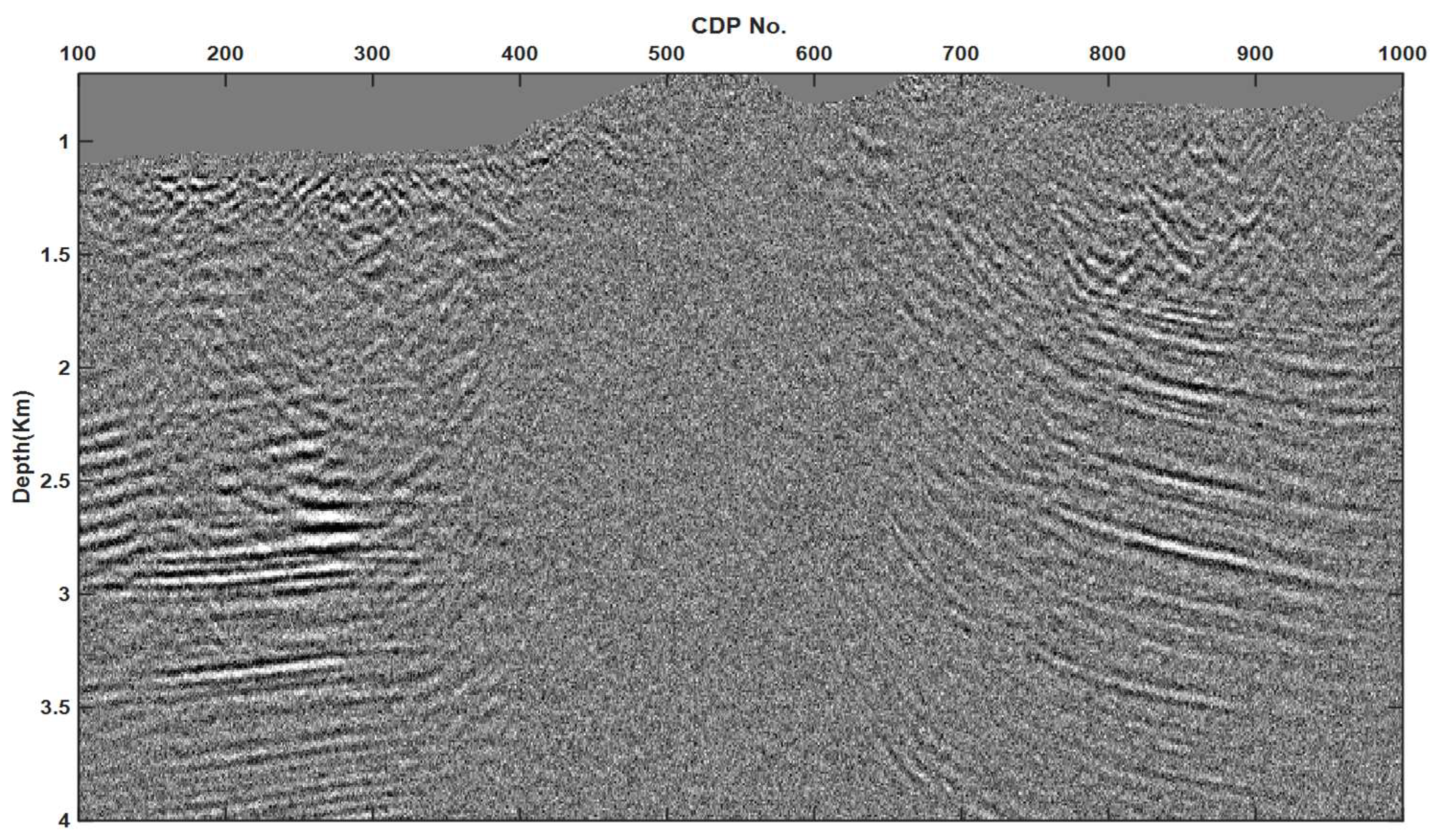 Remotesensing 17 00674 g009