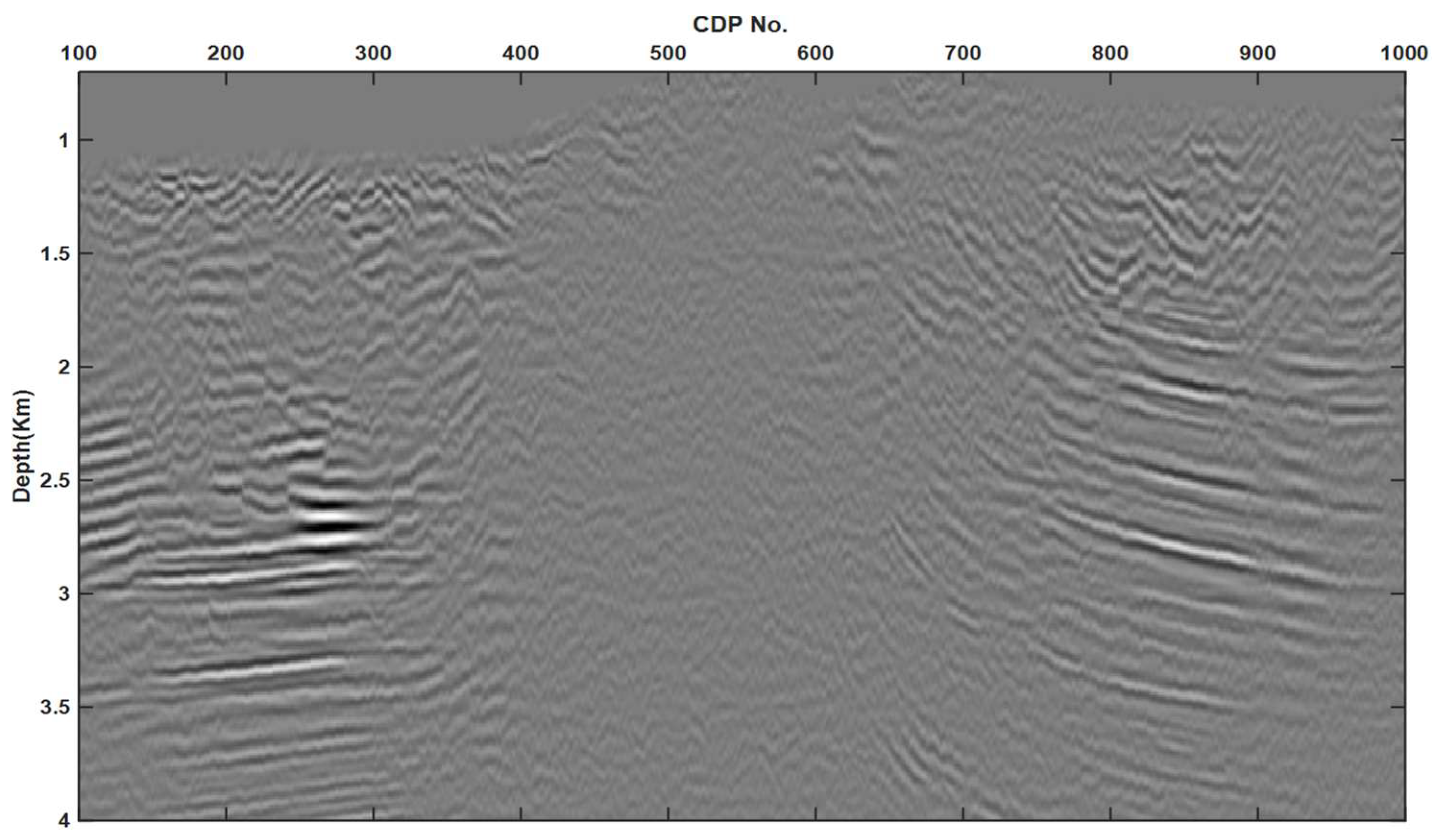 Remotesensing 17 00674 g010