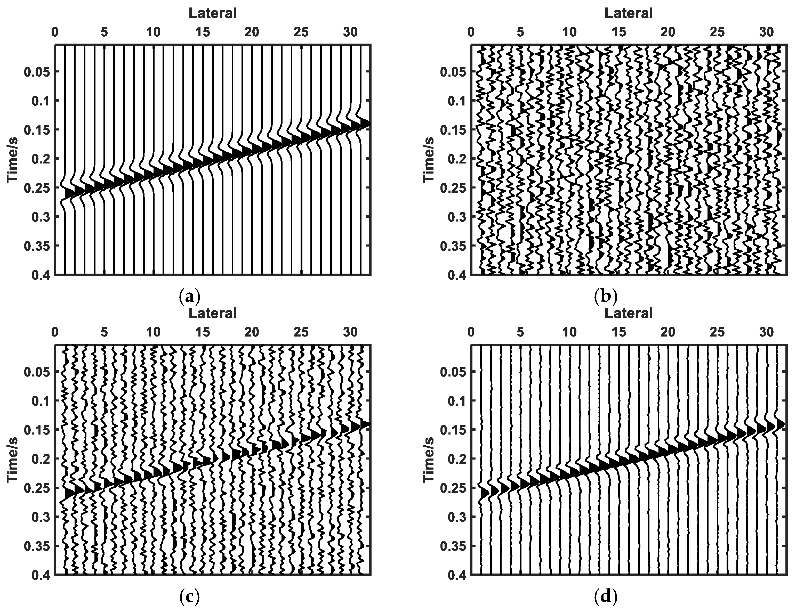 Remotesensing 17 00674 g016