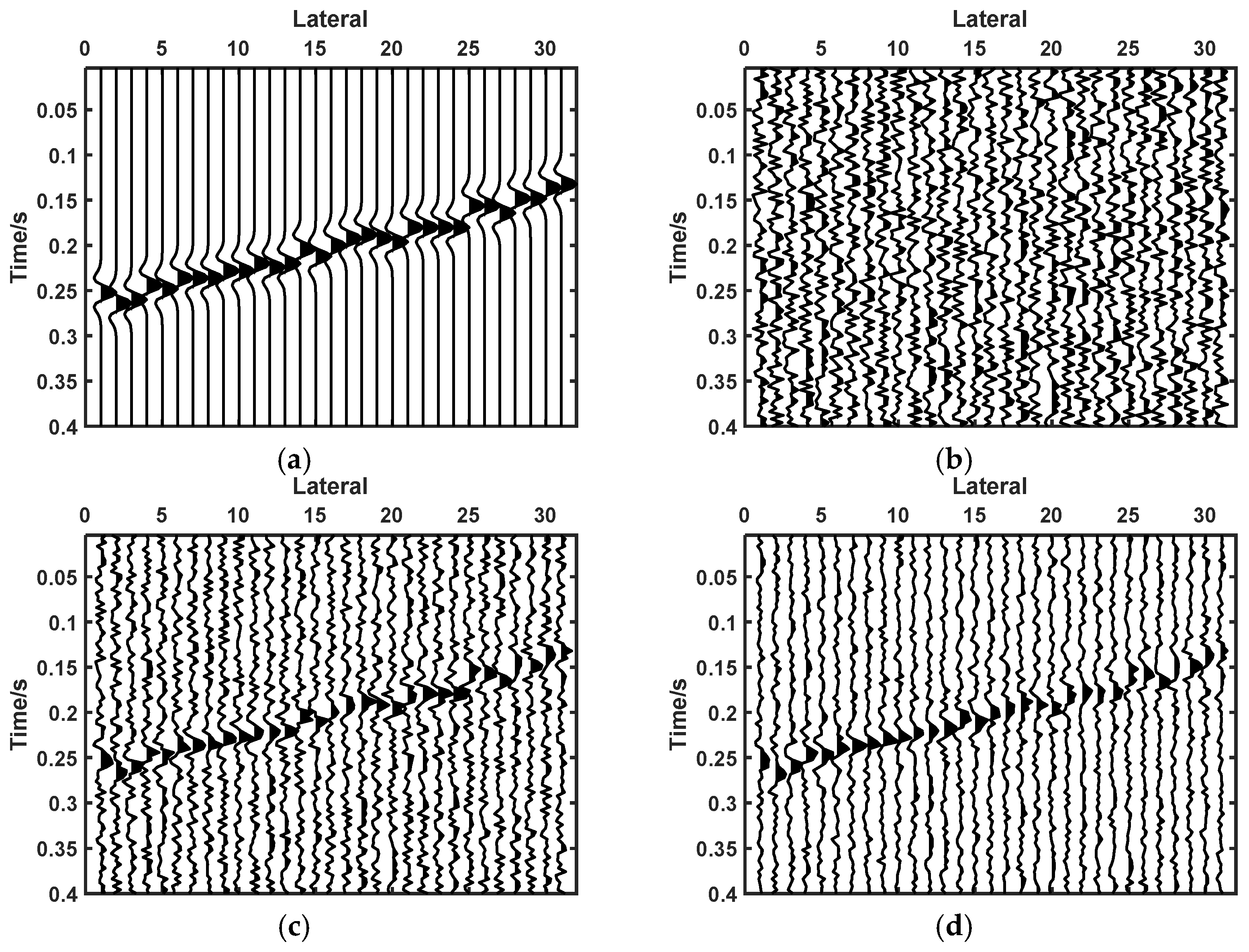 Remotesensing 17 00674 g017