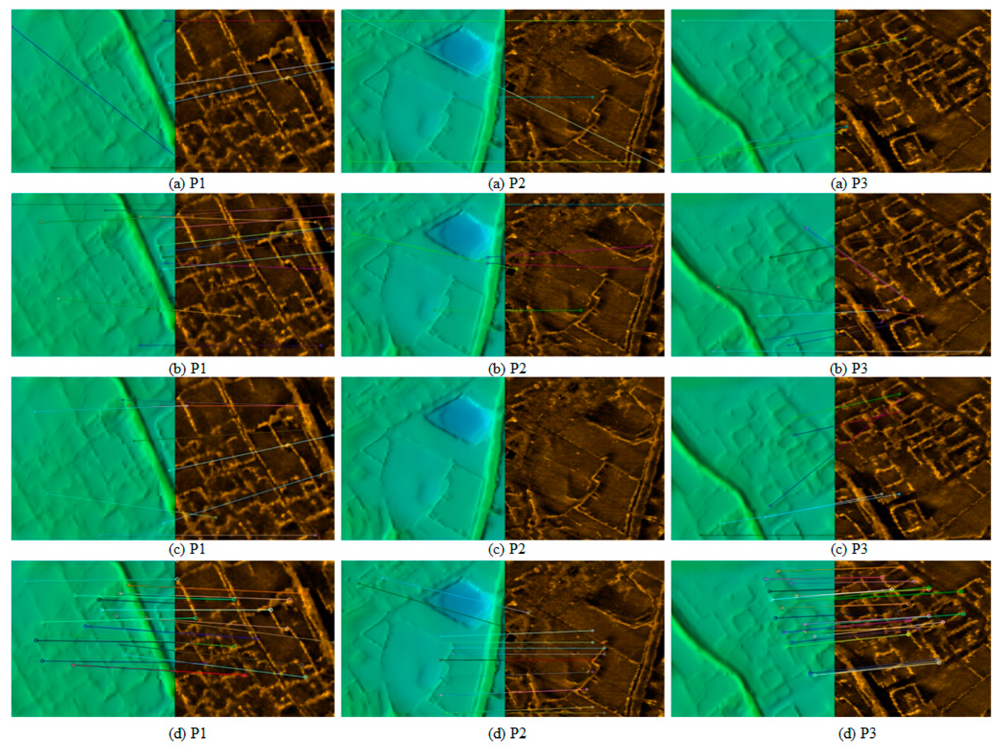 Remotesensing 17 00675 g012