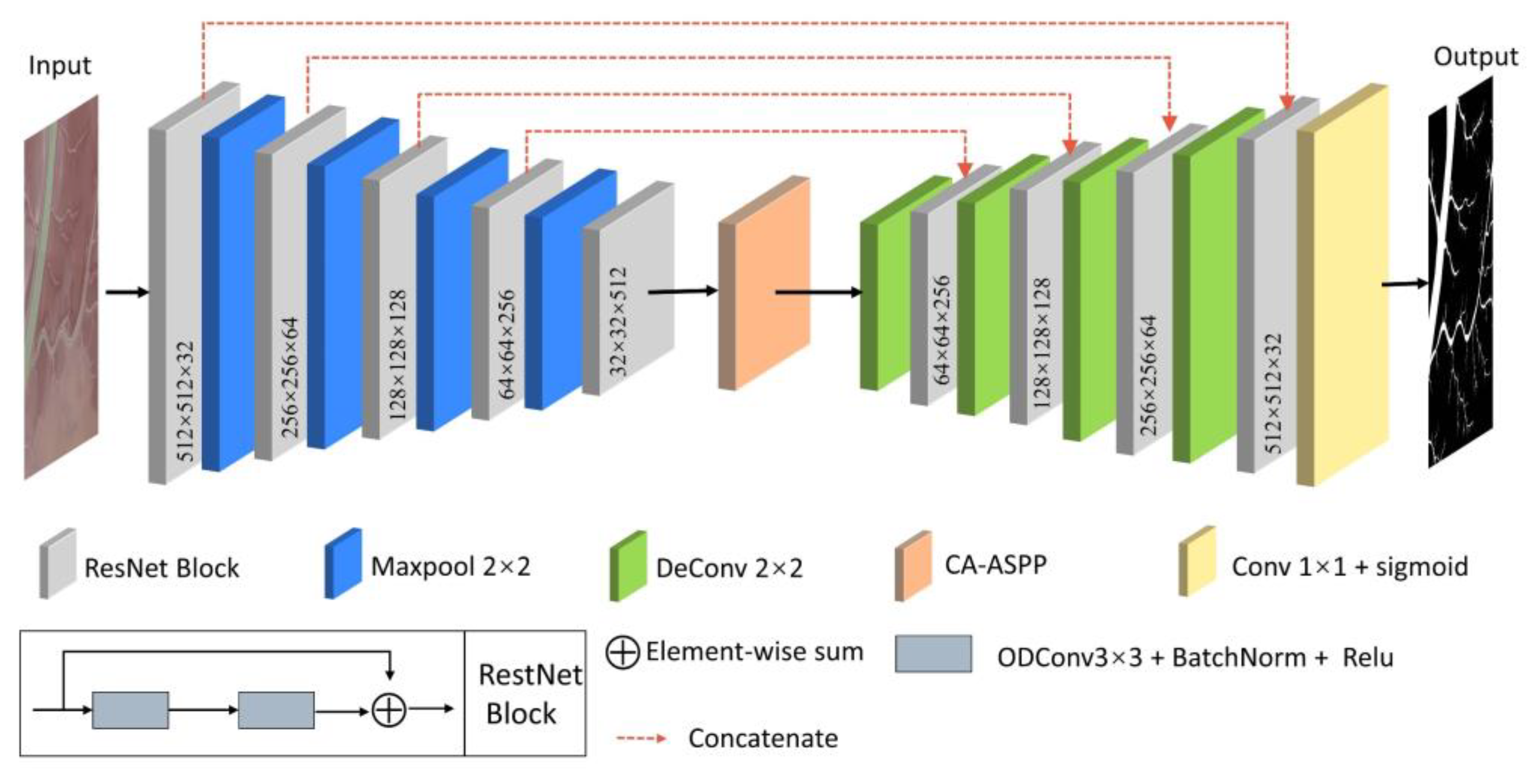 Remotesensing 17 00676 g002