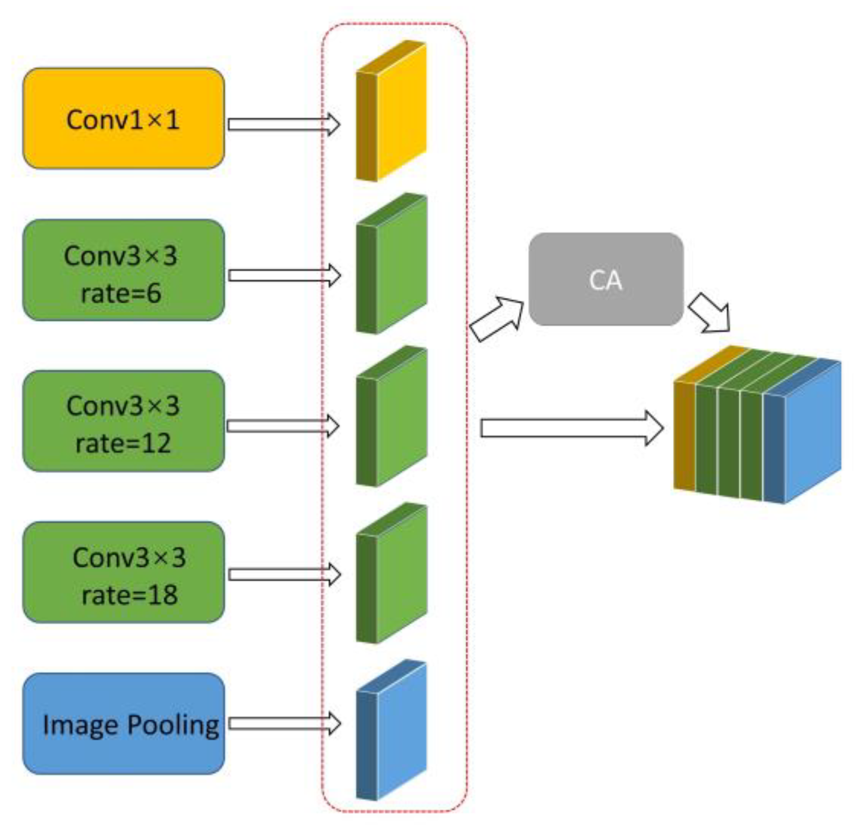 Remotesensing 17 00676 g003