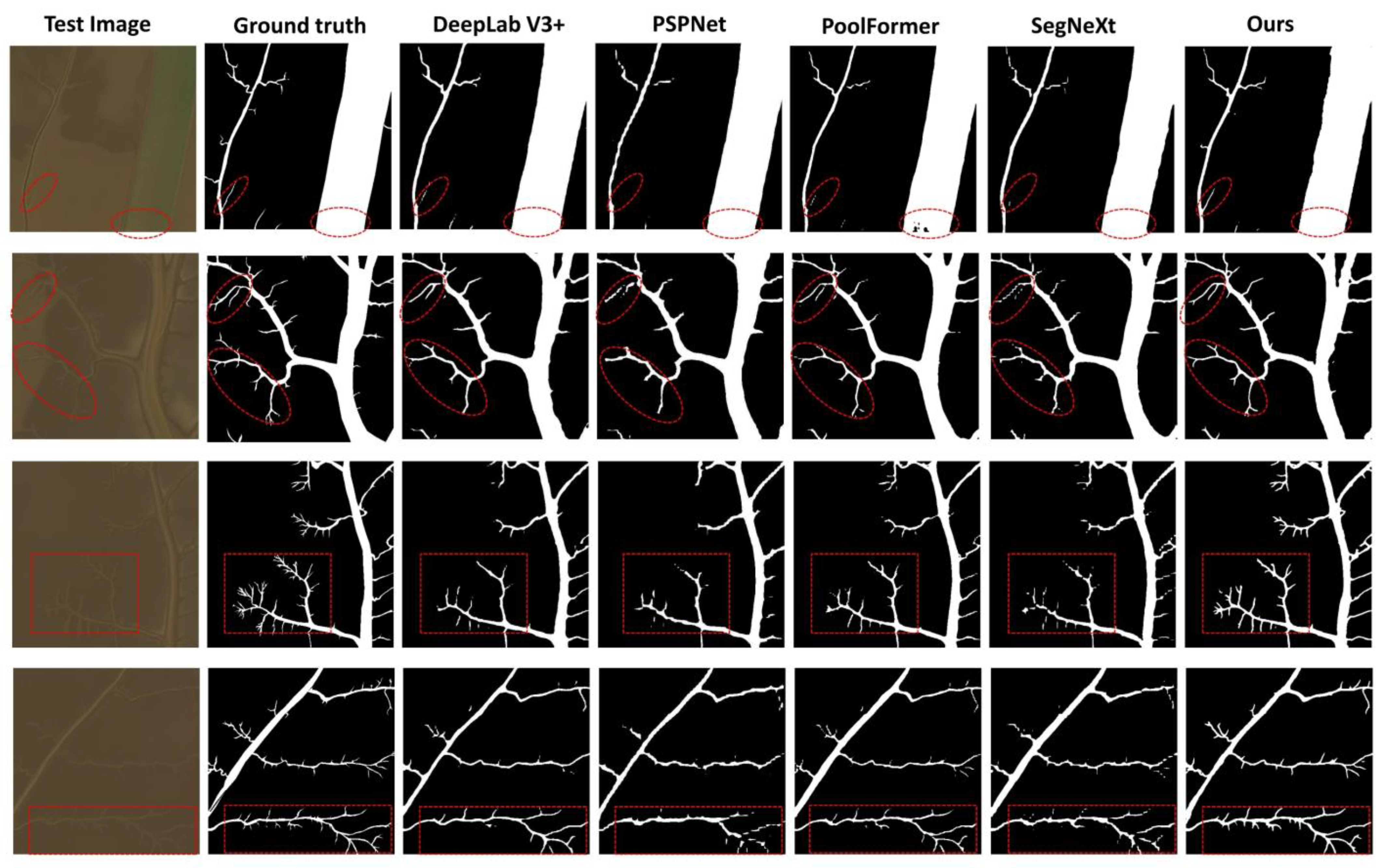 Remotesensing 17 00676 g009