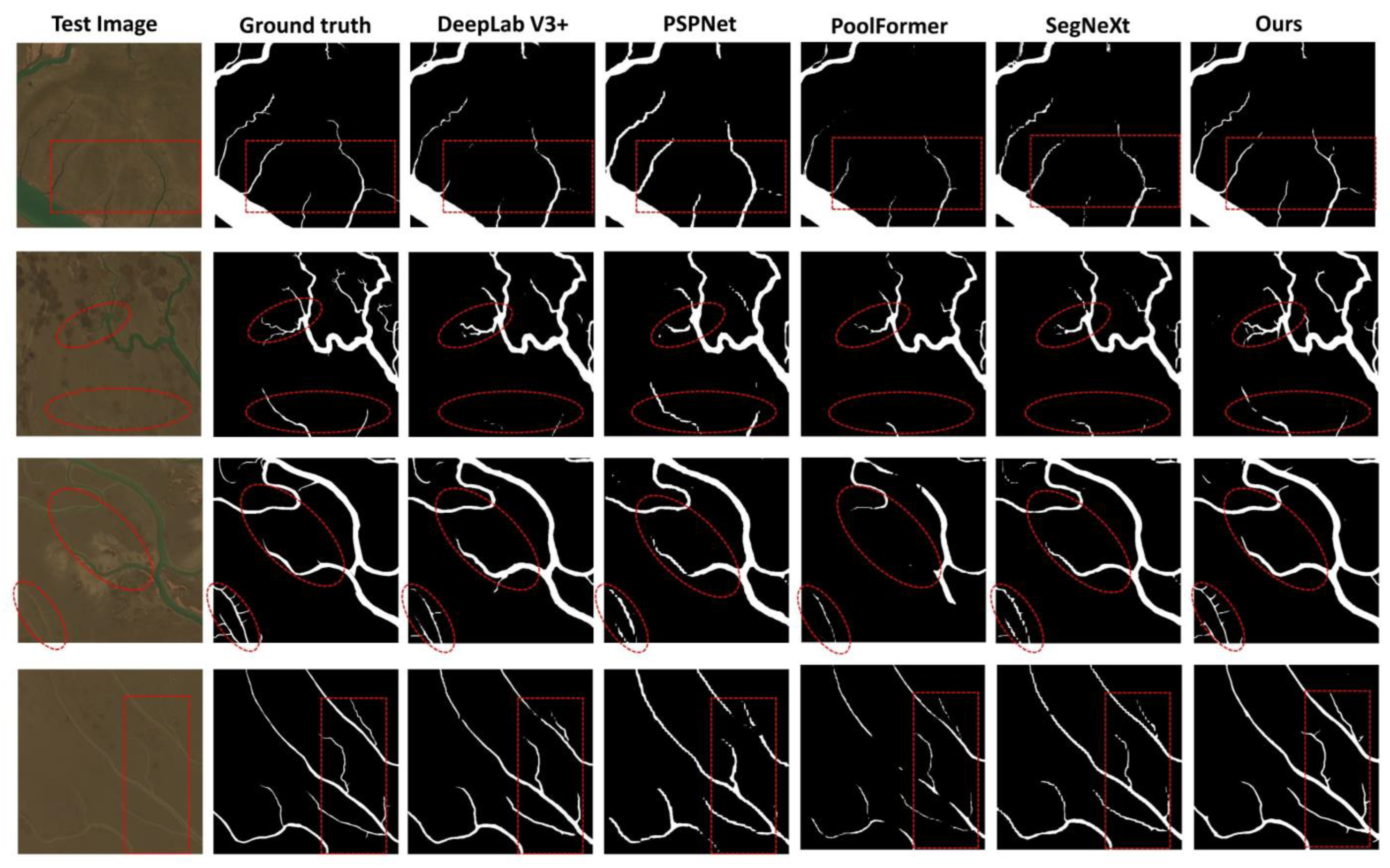 Remotesensing 17 00676 g010