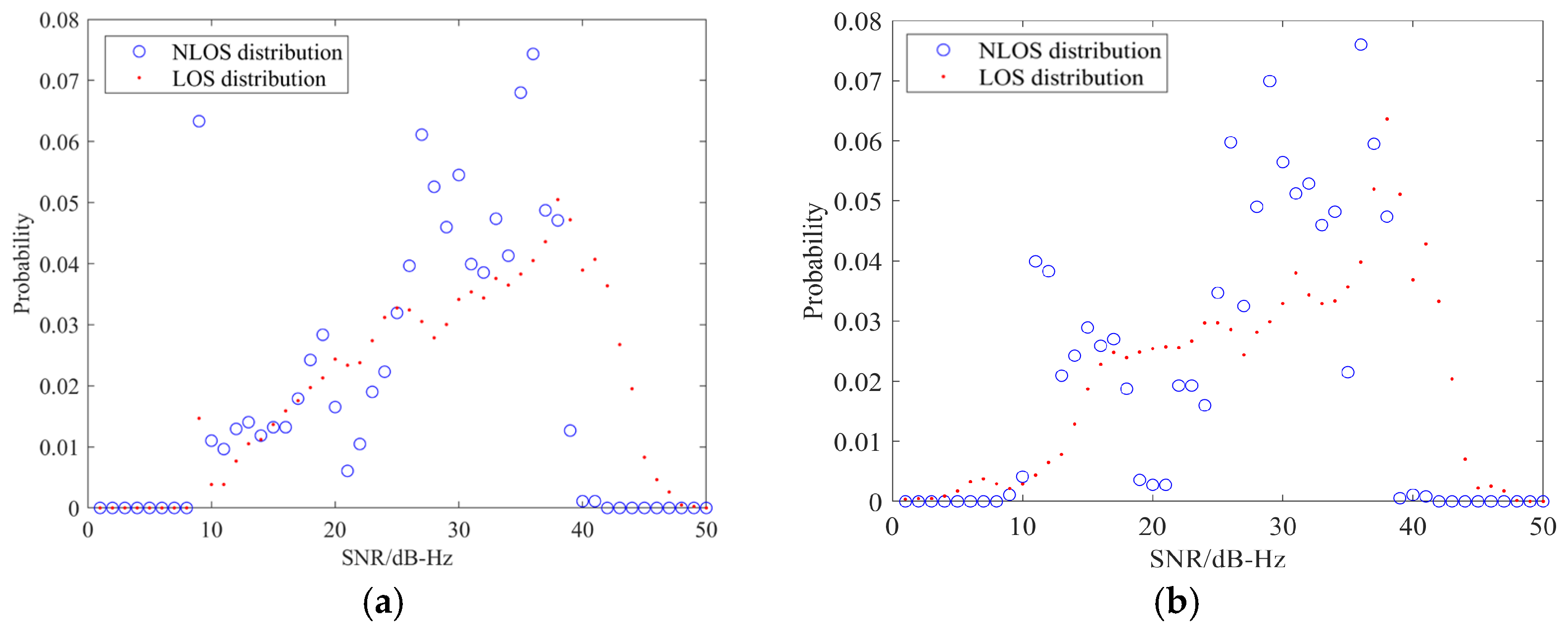 Remotesensing 17 00677 g013