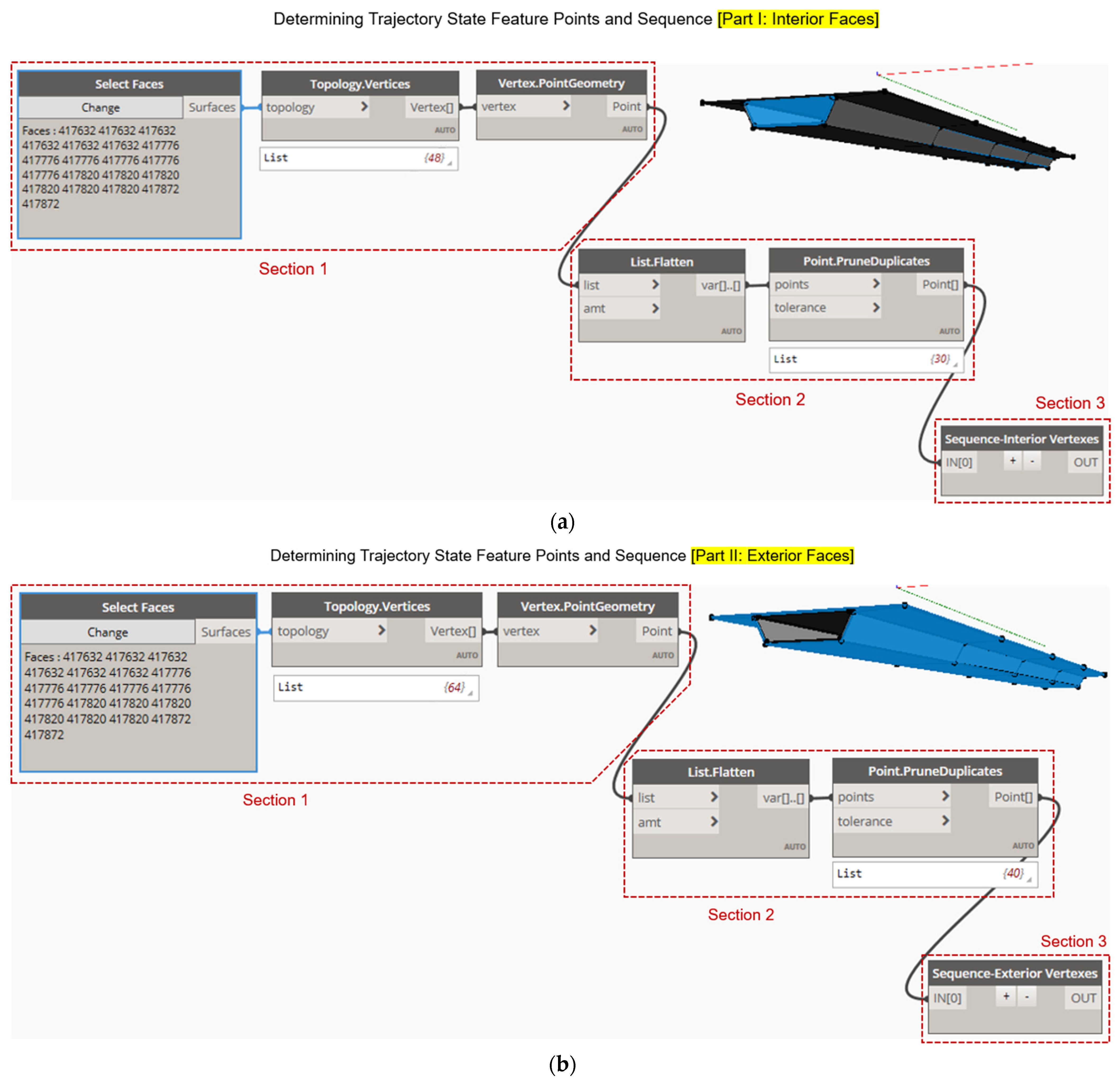Remotesensing 17 00682 g004