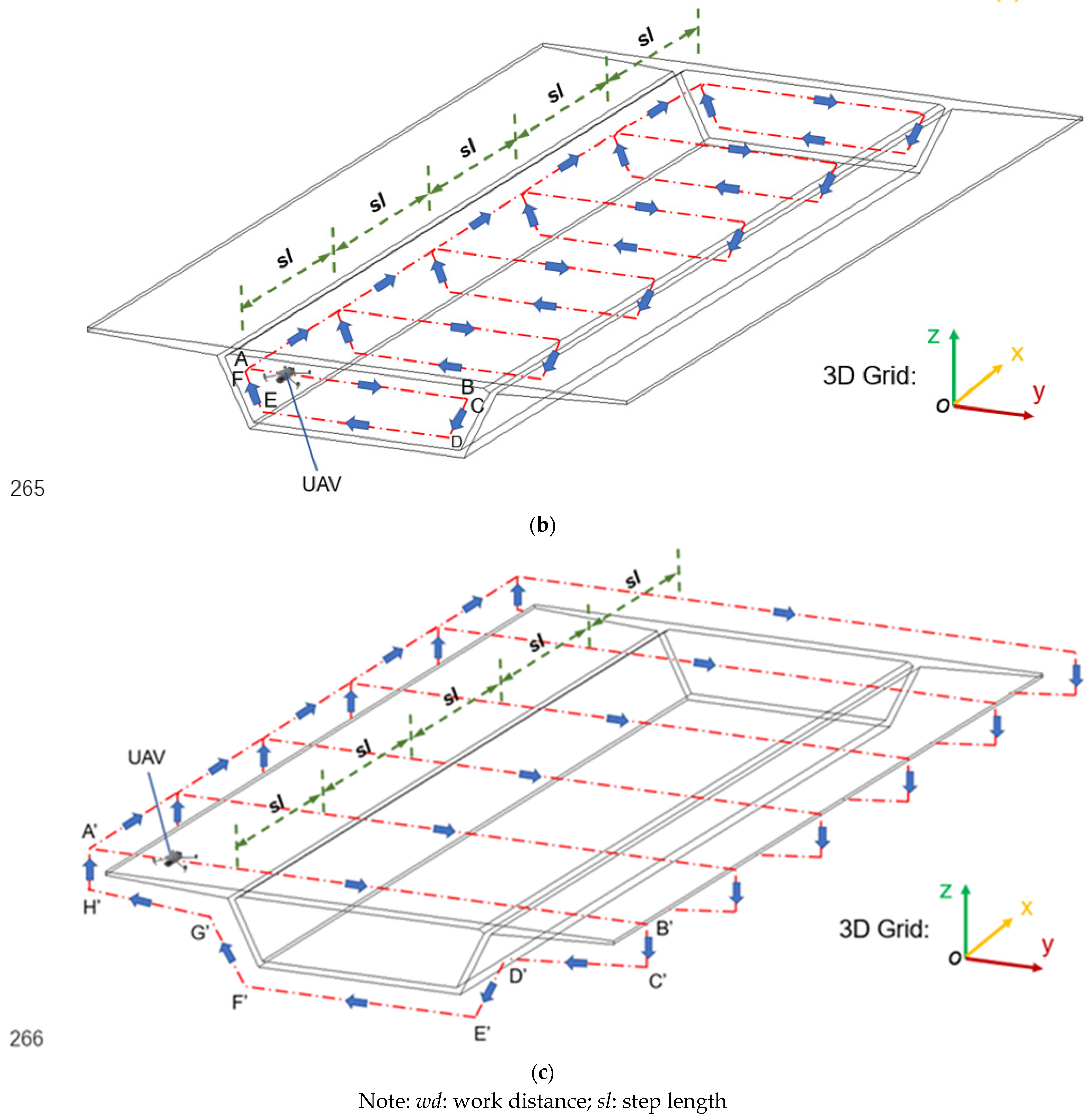 Remotesensing 17 00682 g005b