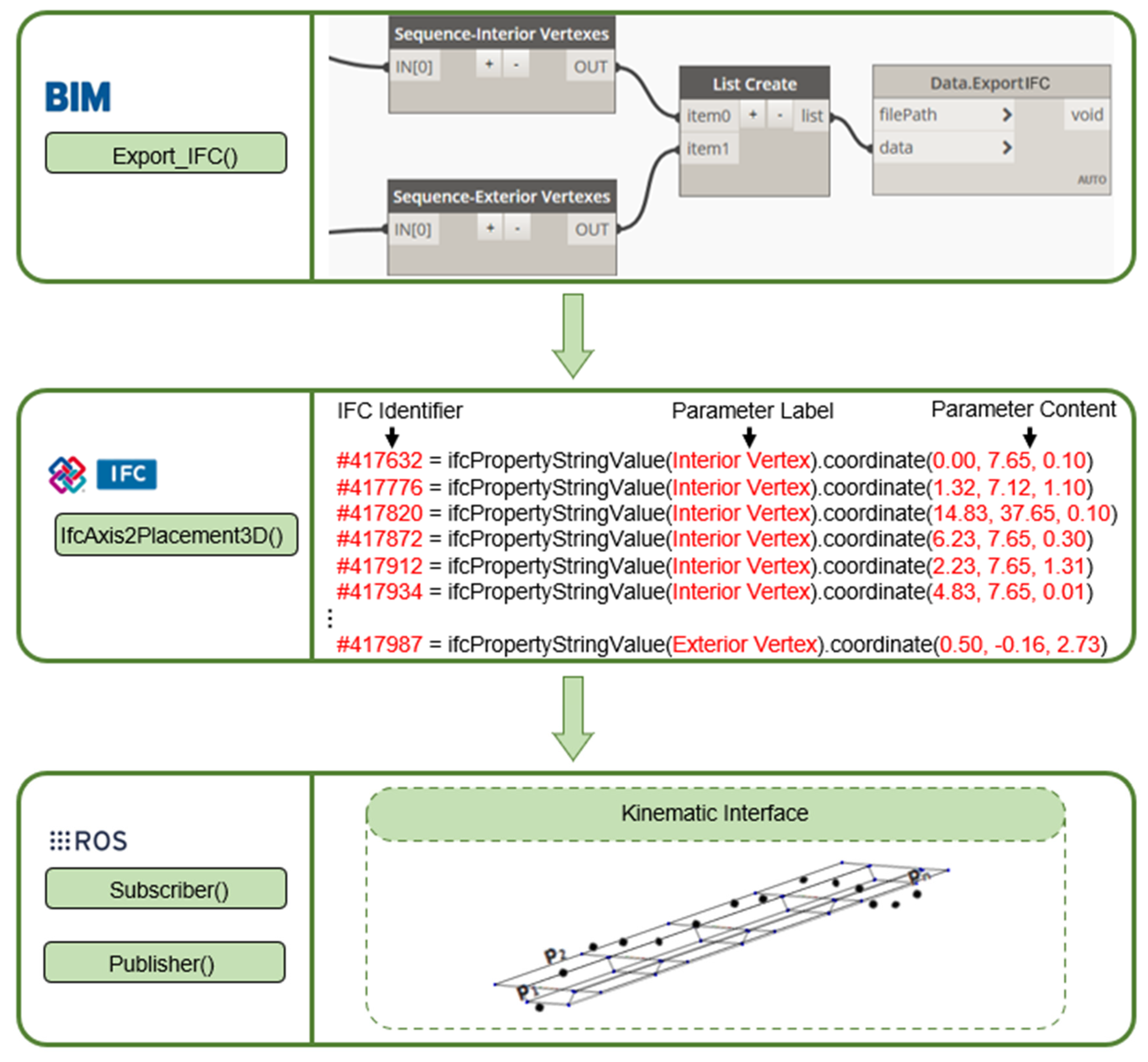 Remotesensing 17 00682 g007