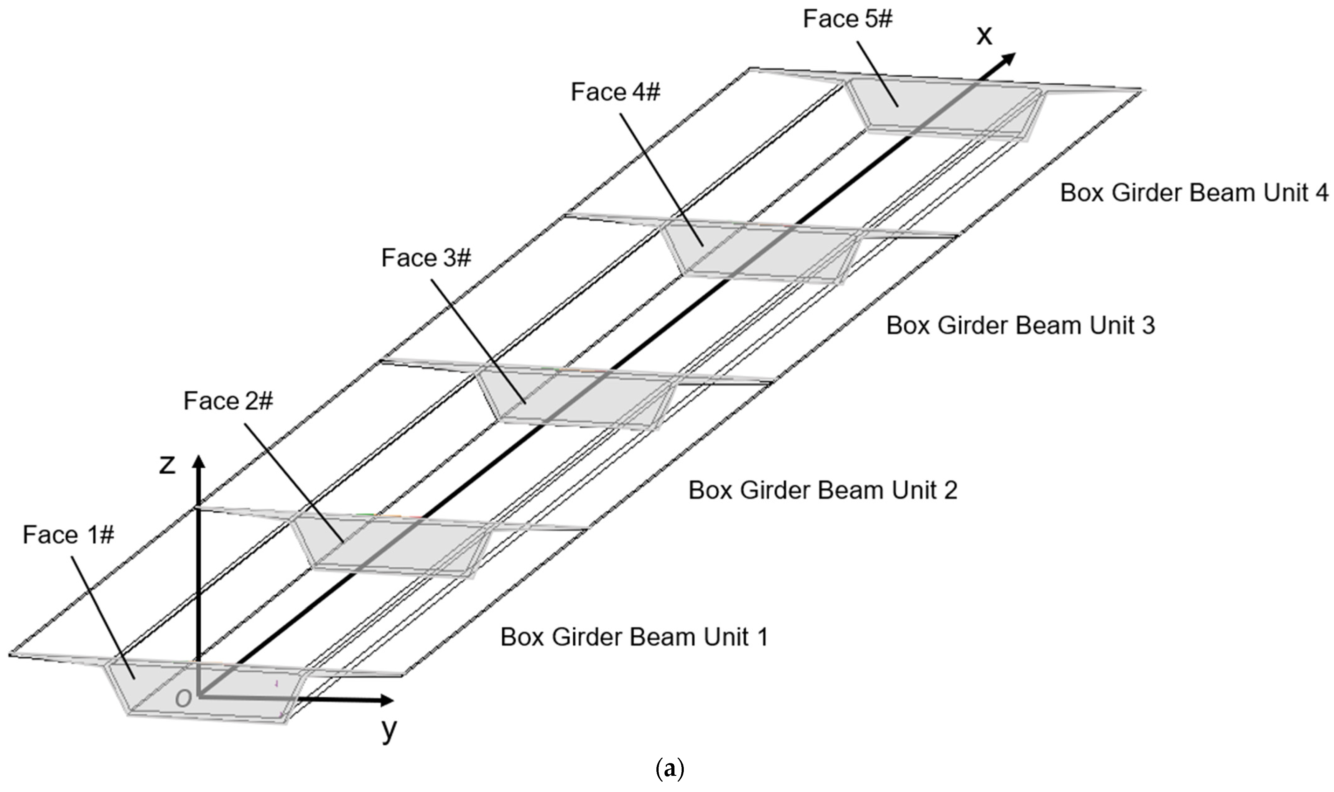 Remotesensing 17 00682 g010a