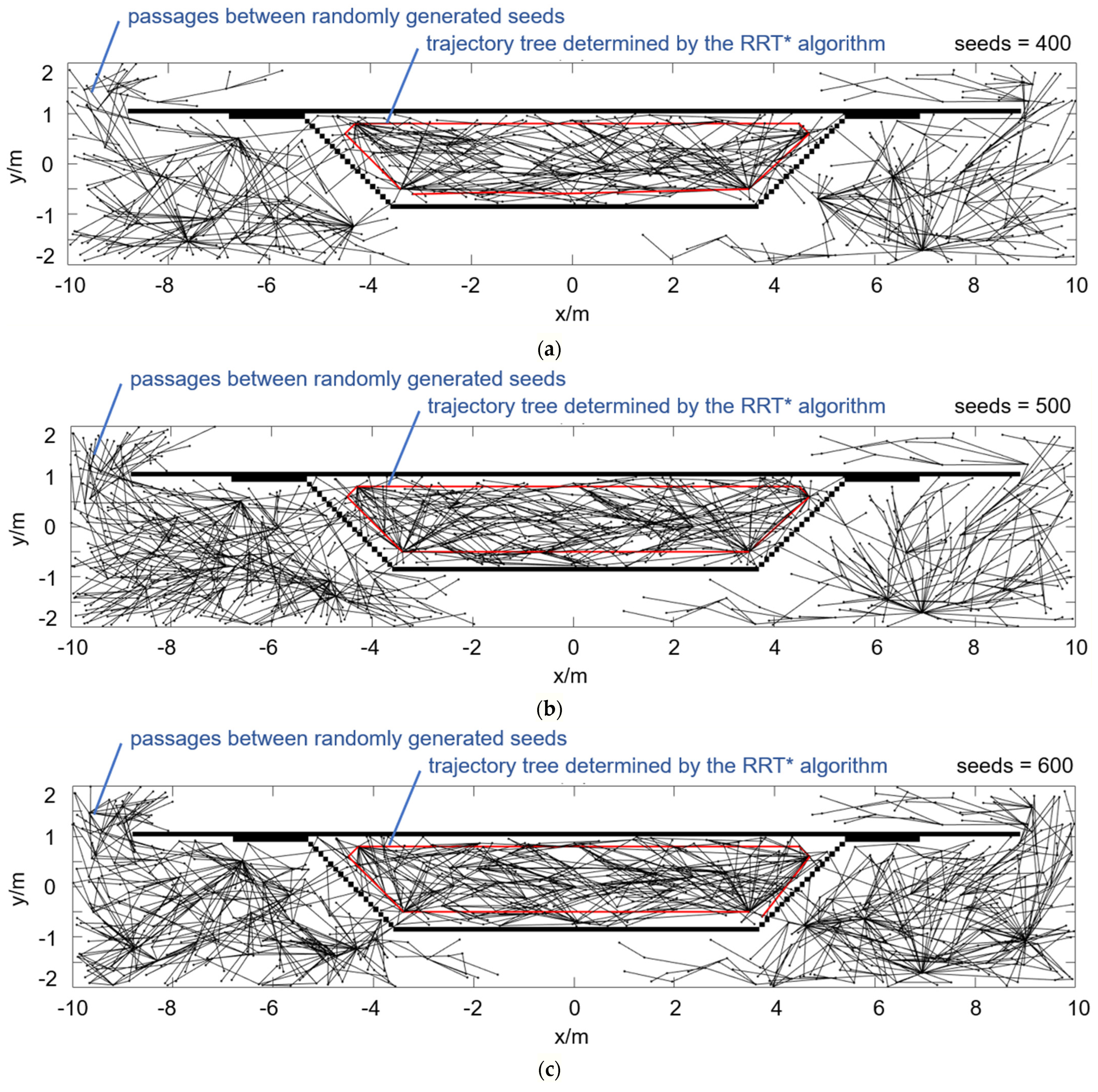 Remotesensing 17 00682 g011a