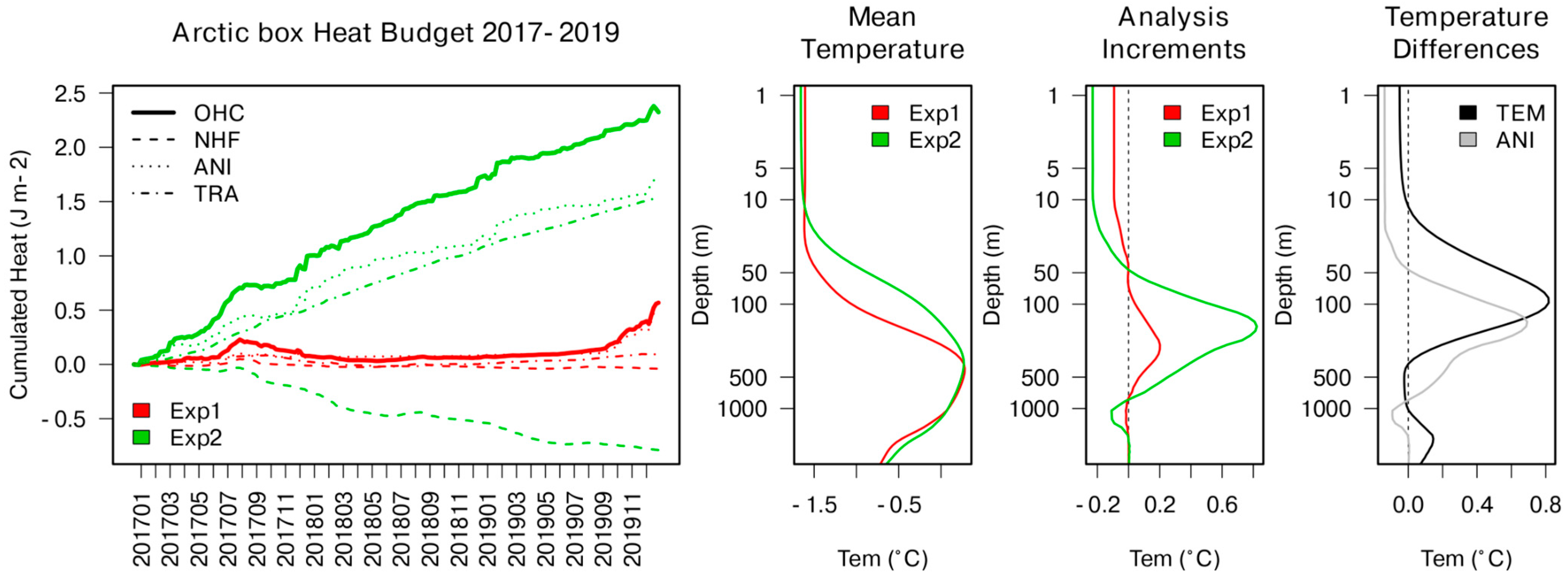 Remotesensing 17 00684 g007