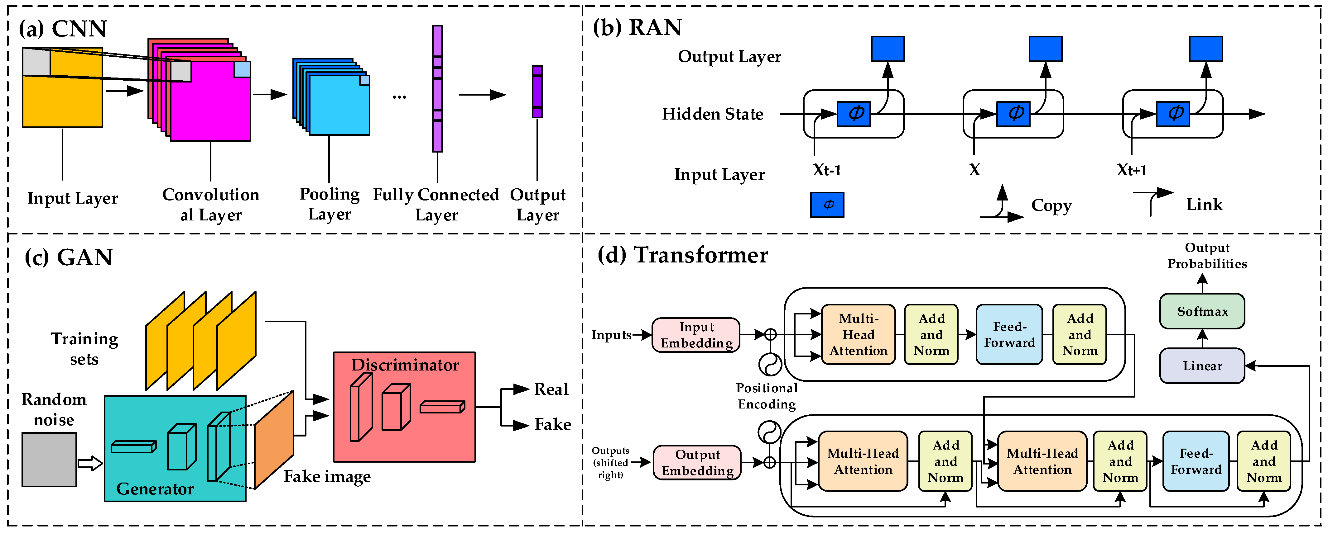 Remotesensing 17 00686 g002