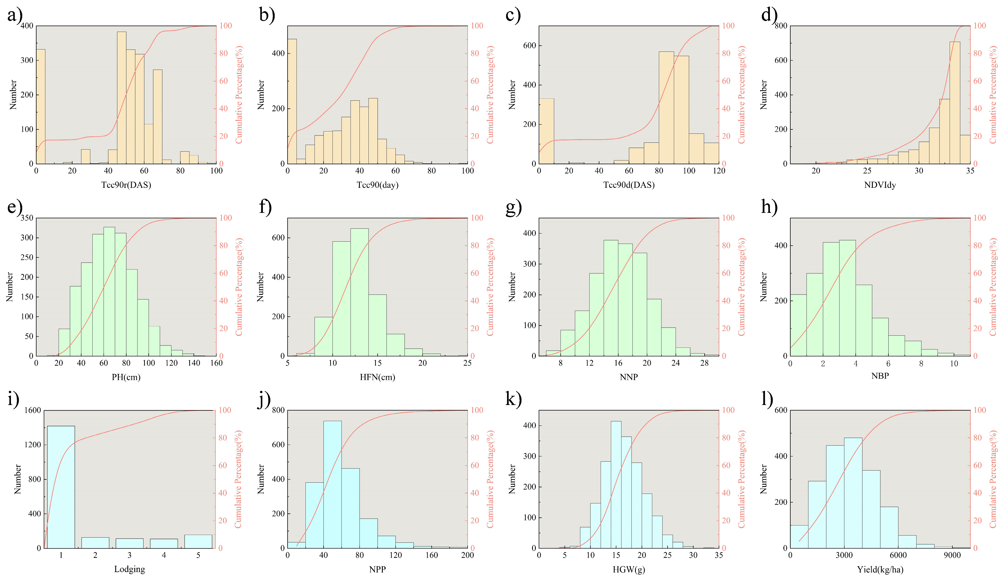 Remotesensing 17 00690 g004