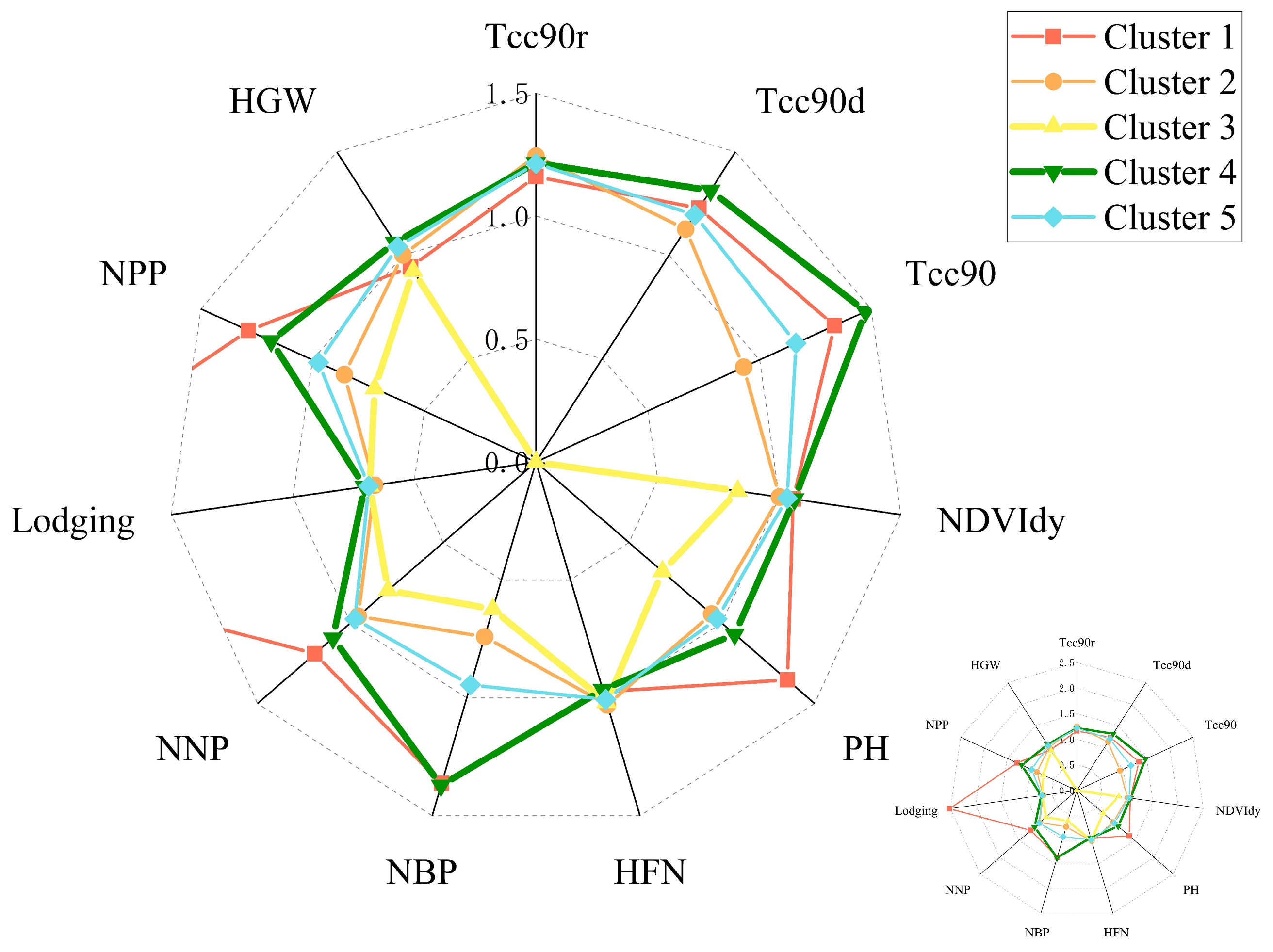 Remotesensing 17 00690 g006