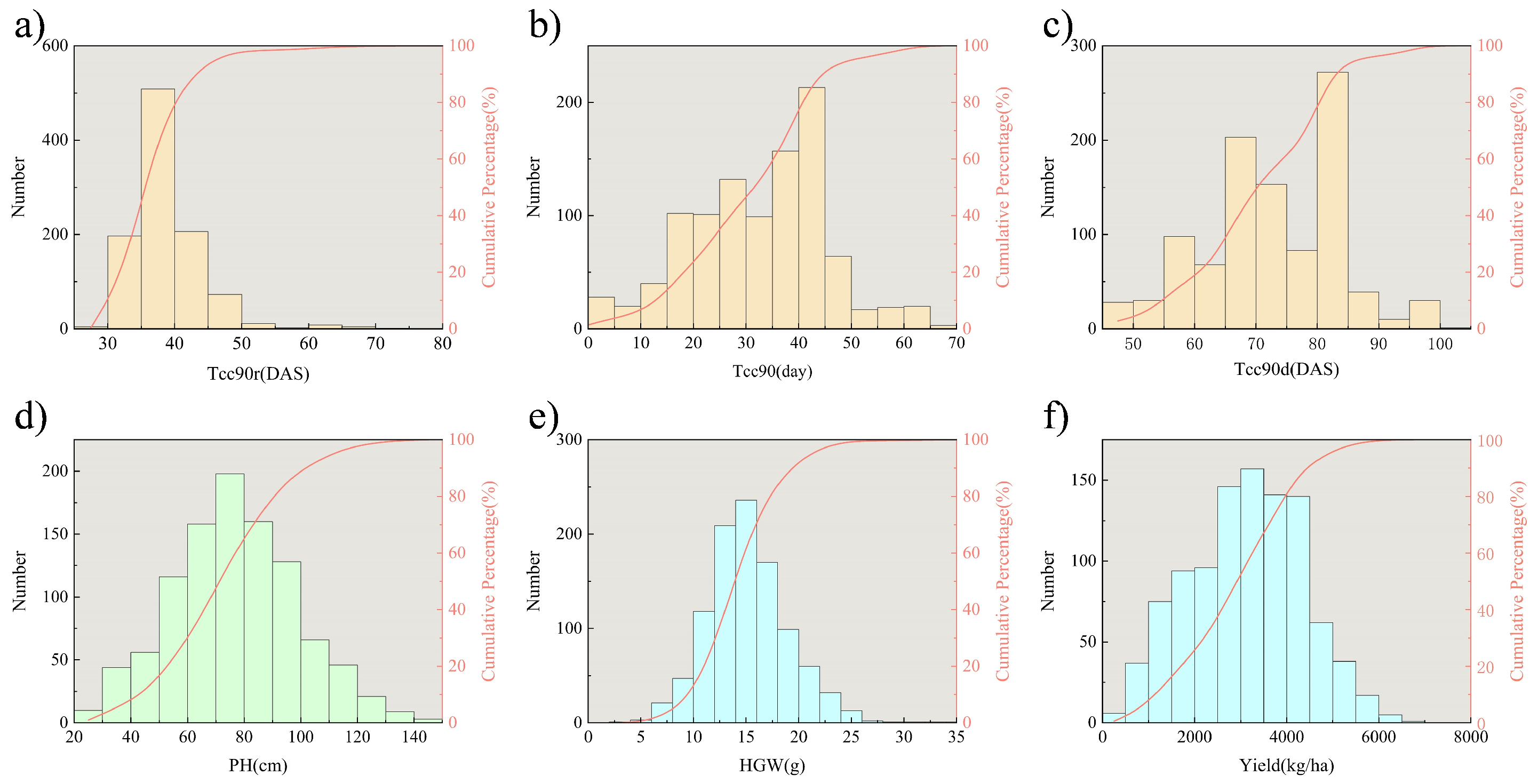 Remotesensing 17 00690 g009
