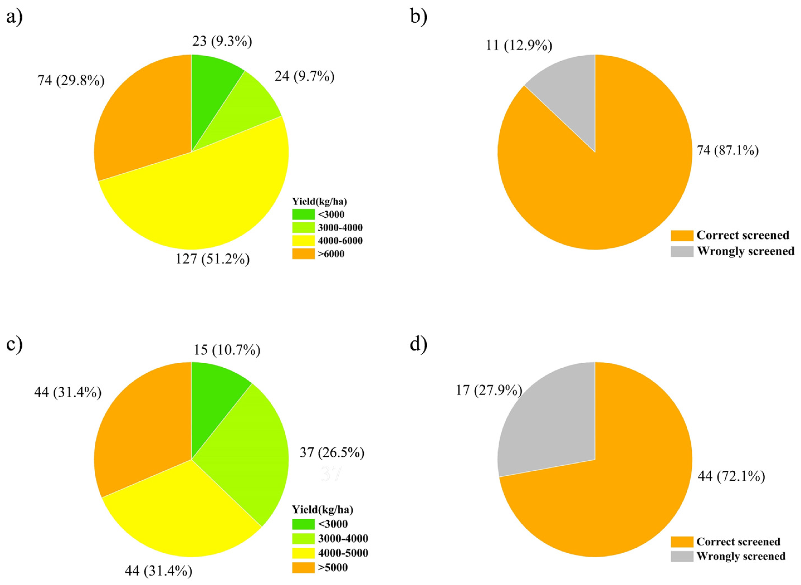 Remotesensing 17 00690 g010