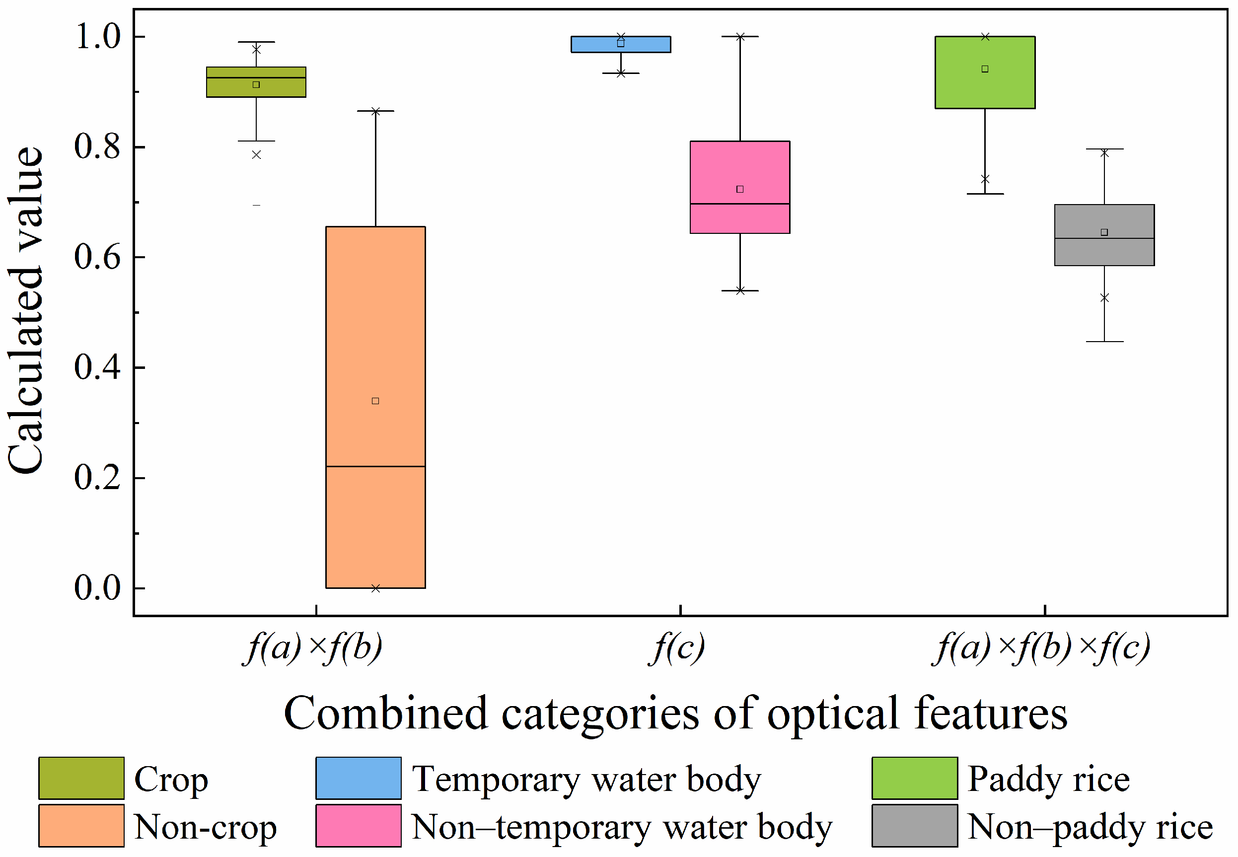 Remotesensing 17 00692 g011